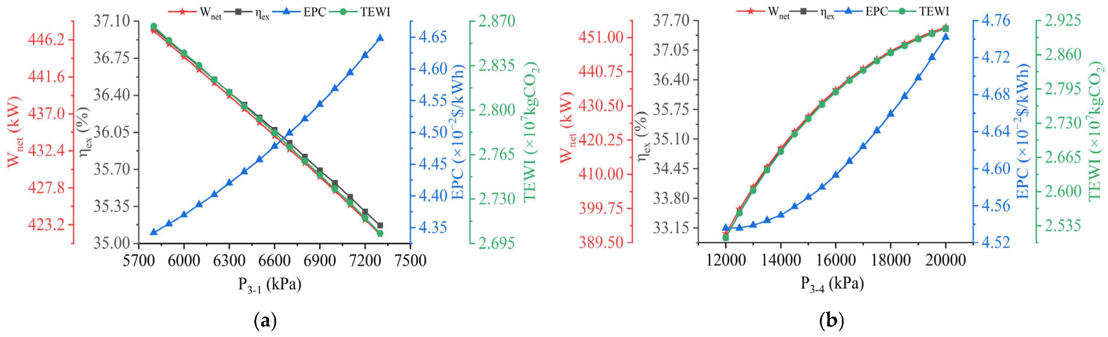 Jmse 12 01850 g008 Jmse 12 01850 g008