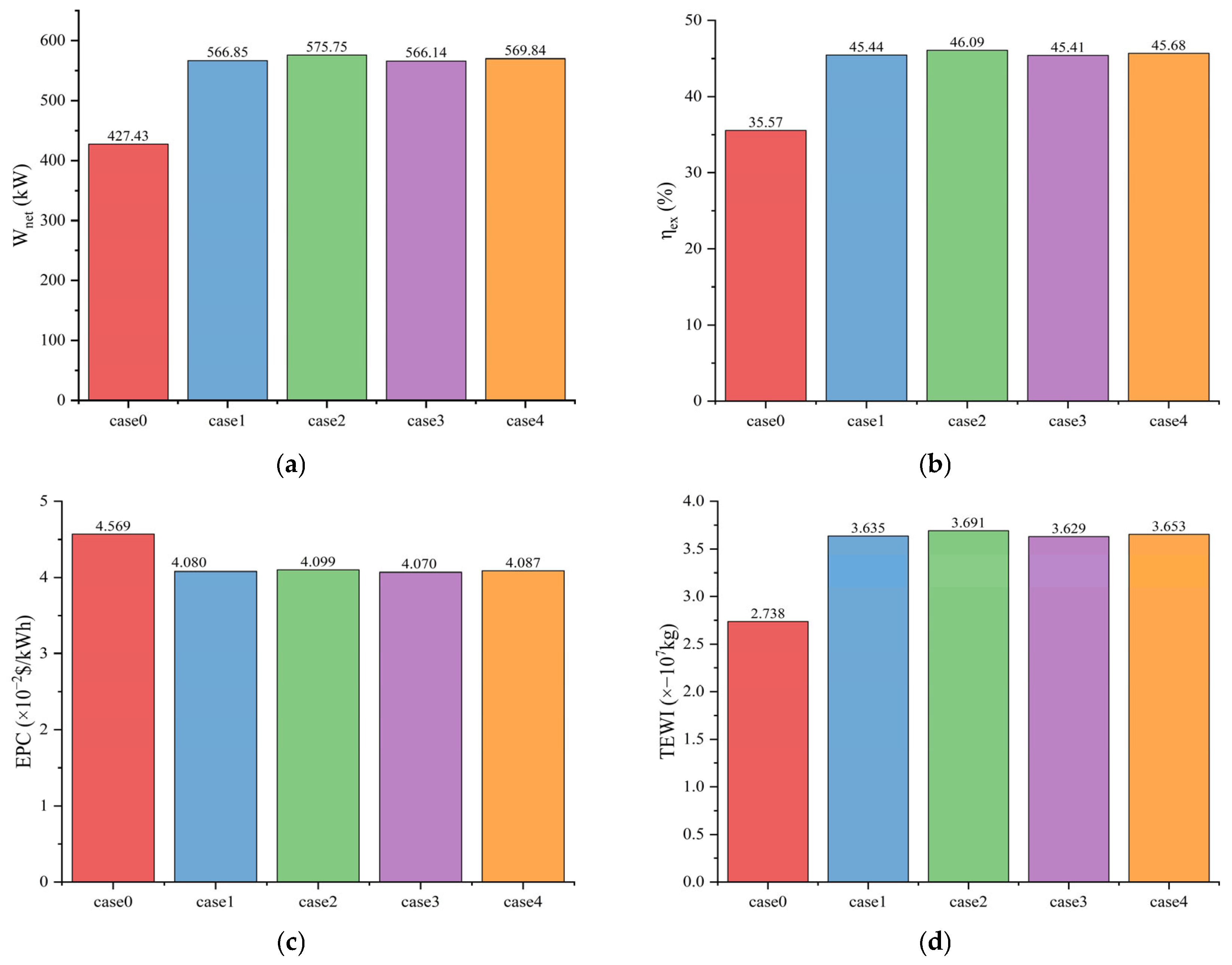 Jmse 12 01850 g010 Jmse 12 01850 g010