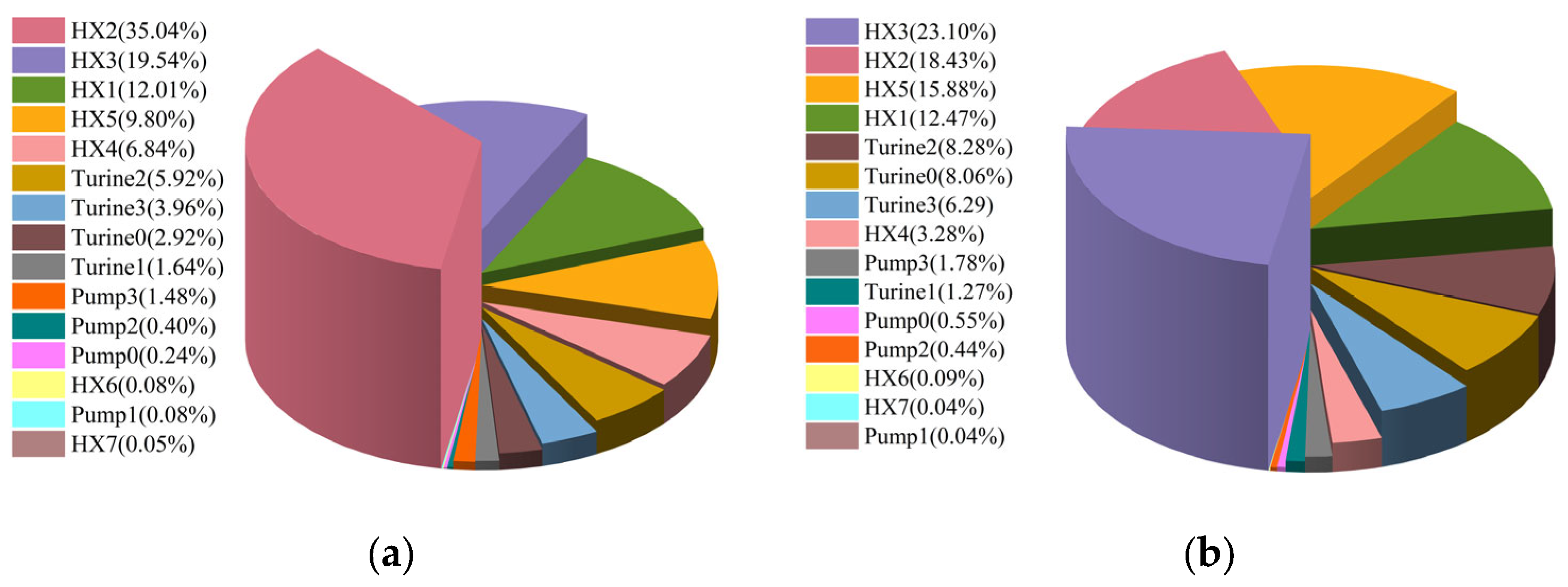 Jmse 12 01850 g011 Jmse 12 01850 g011