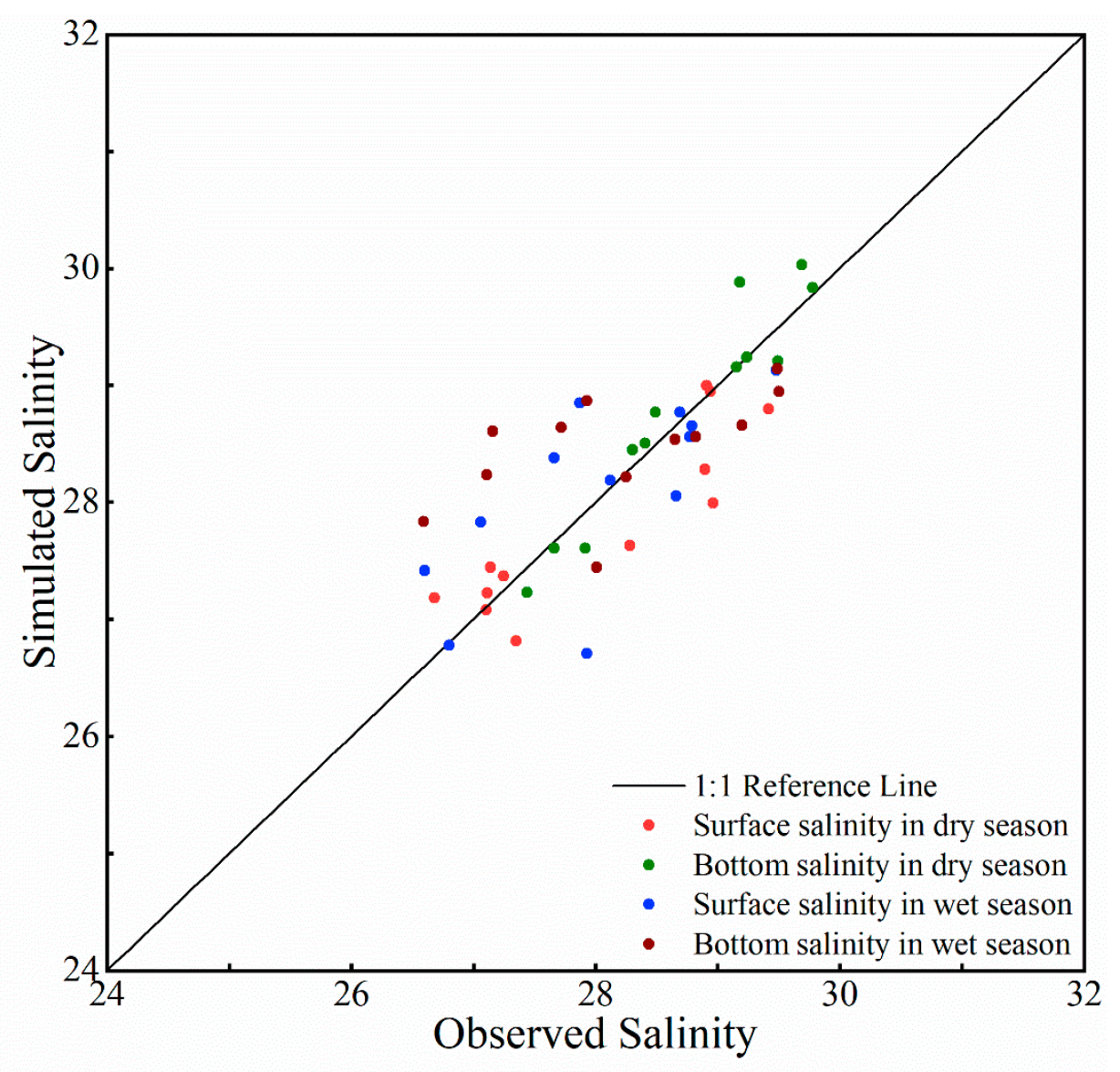 Jmse 12 01858 g004 Jmse 12 01858 g004