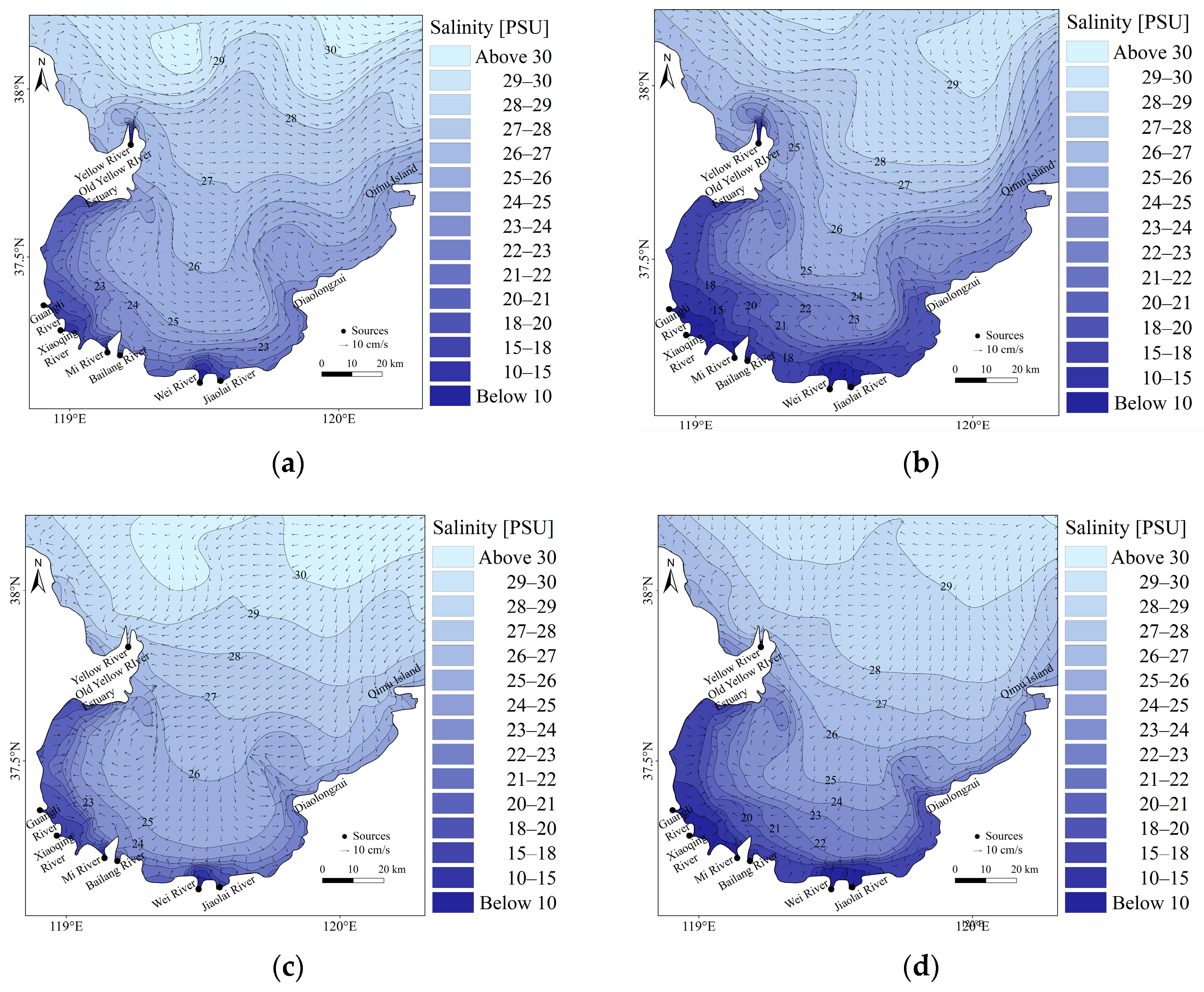 Jmse 12 01858 g006 Jmse 12 01858 g006