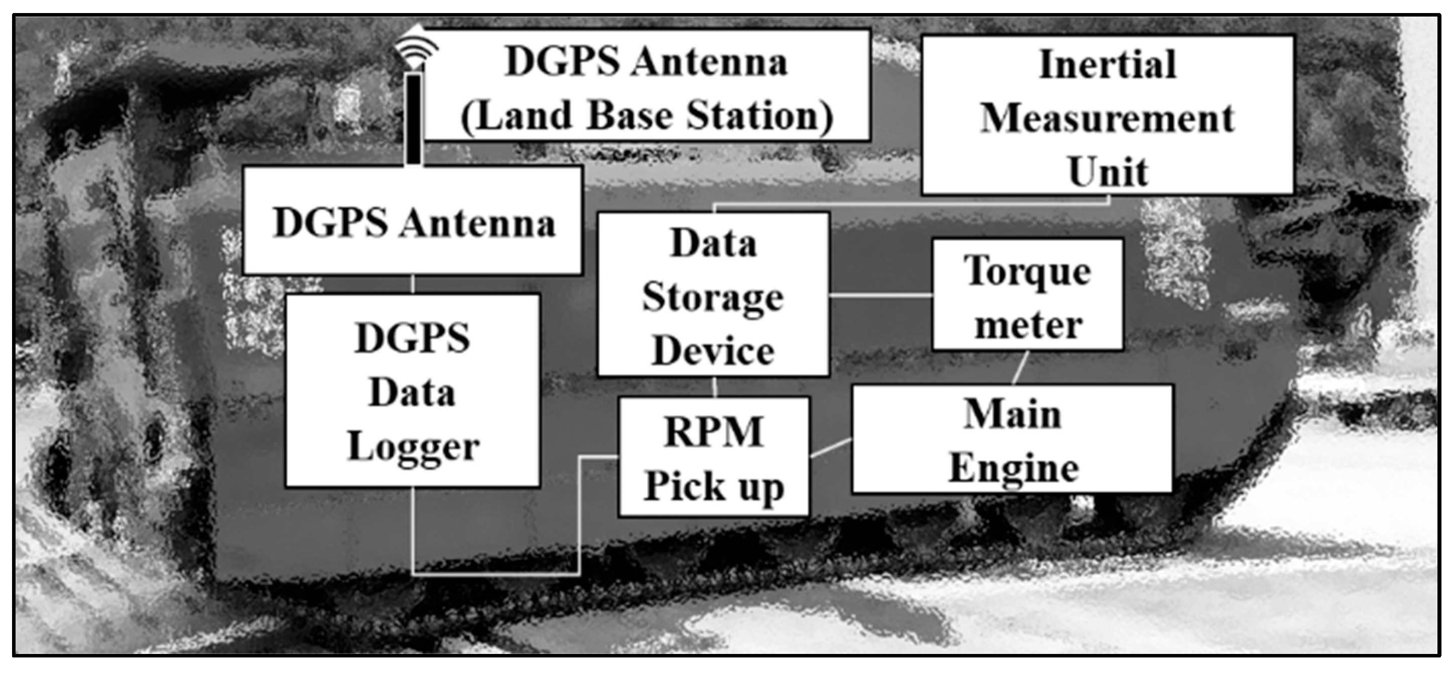 Jmse 12 01863 g006 Jmse 12 01863 g006