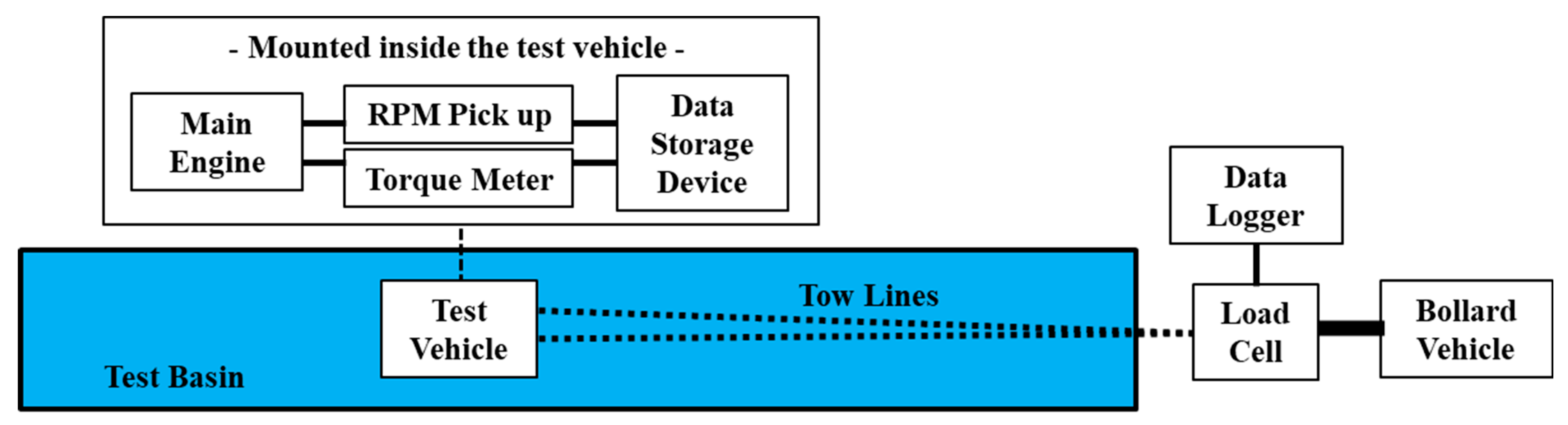 Jmse 12 01863 g007 Jmse 12 01863 g007