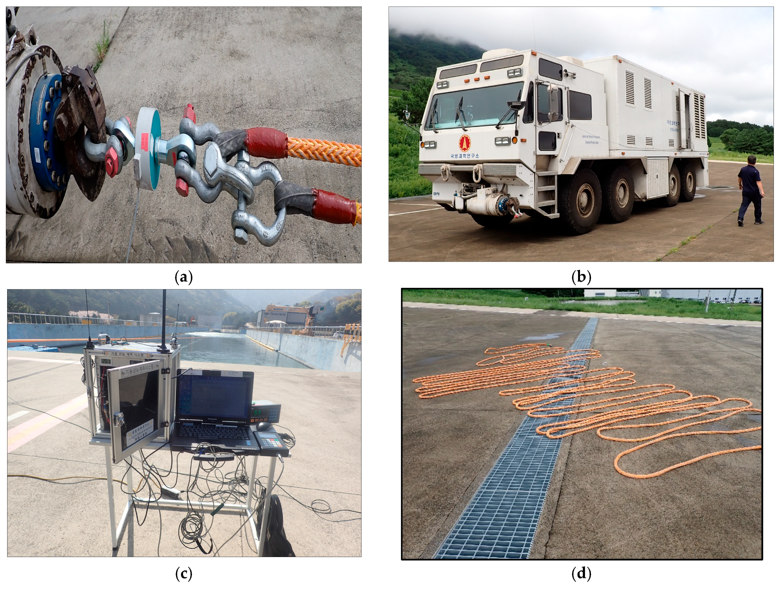 Jmse 12 01863 g008a Jmse 12 01863 g008a