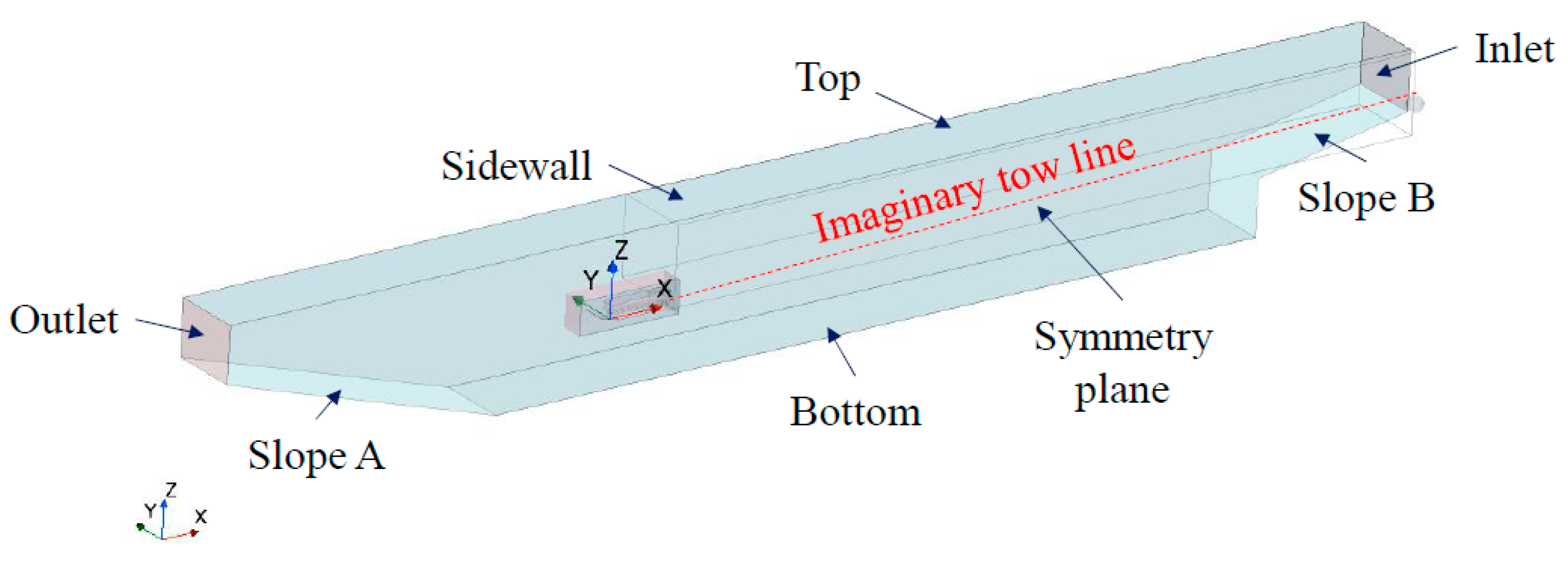 Jmse 12 01863 g013 Jmse 12 01863 g013