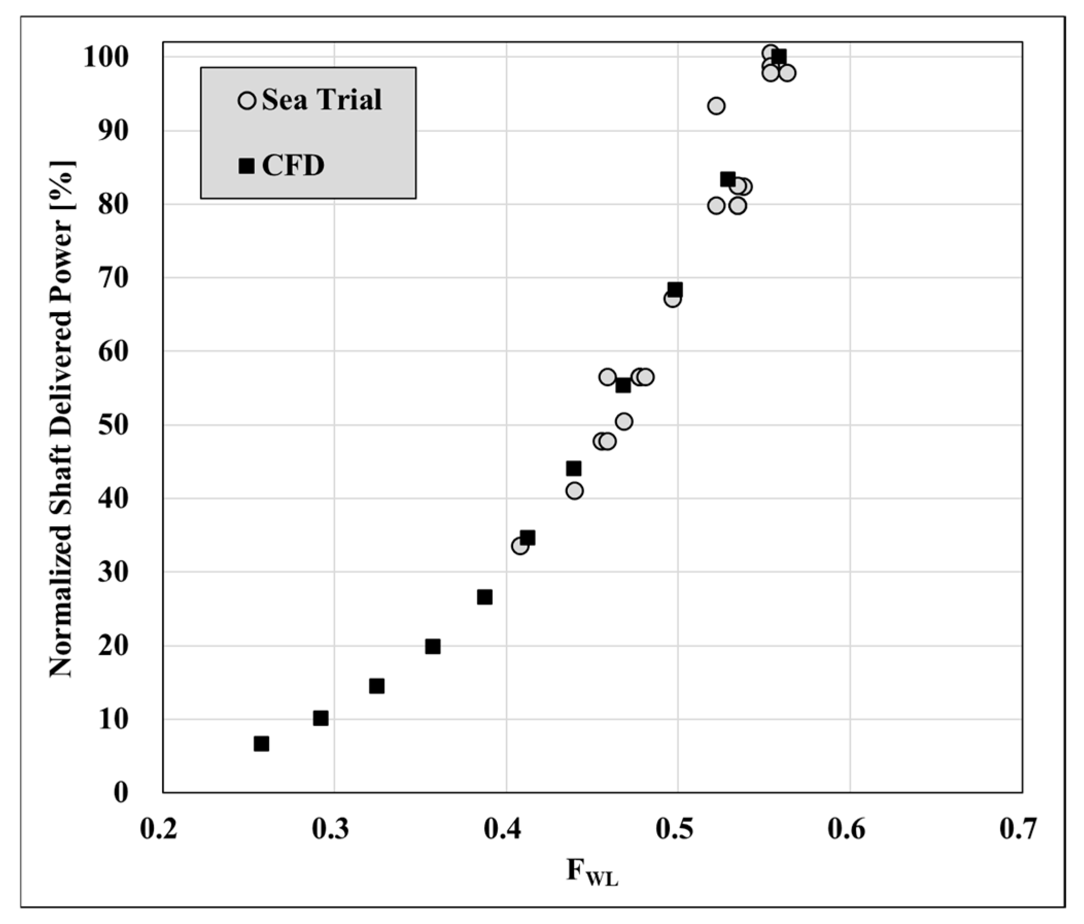 Jmse 12 01863 g016 Jmse 12 01863 g016