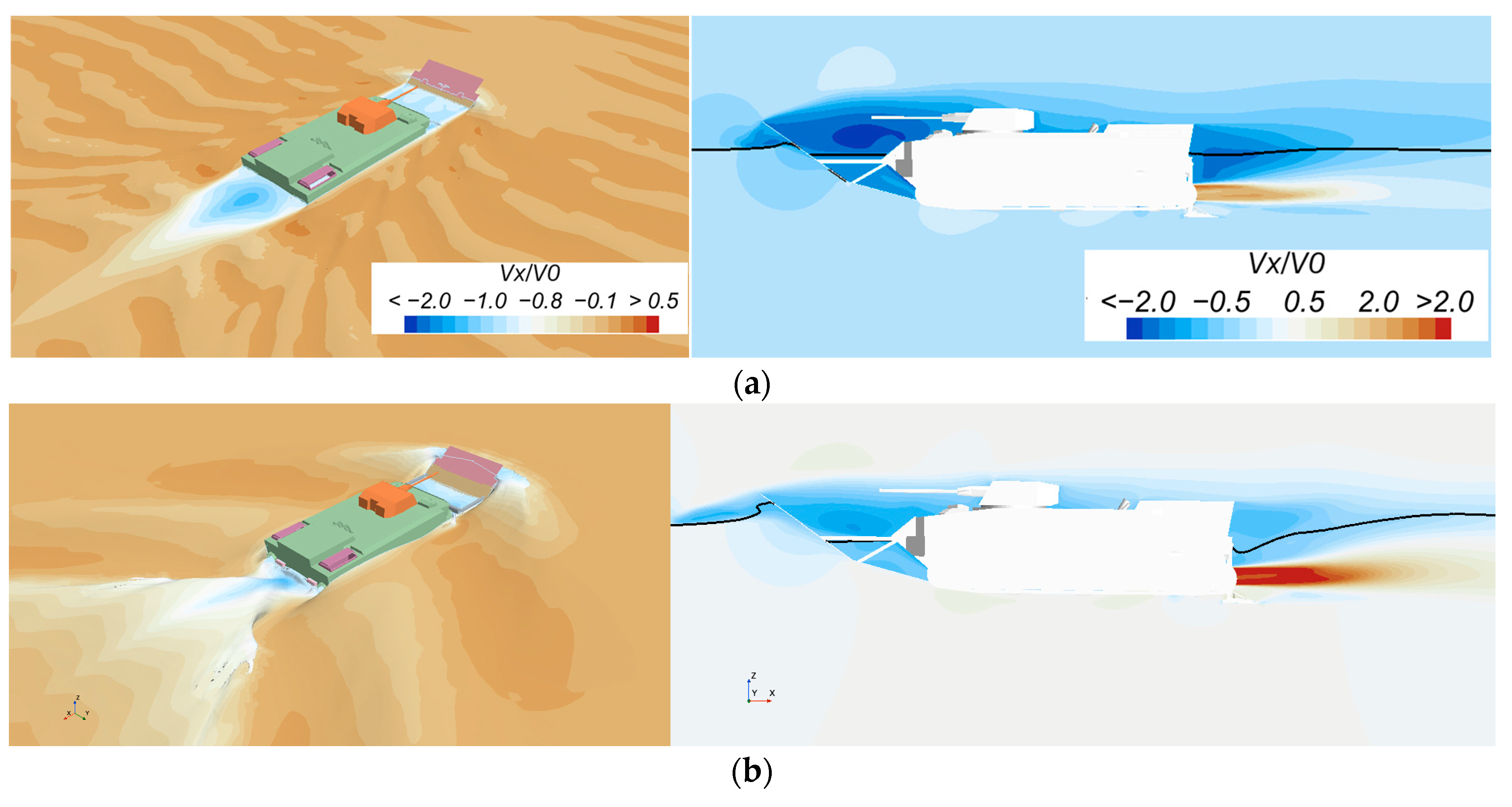 Jmse 12 01863 g017 Jmse 12 01863 g017