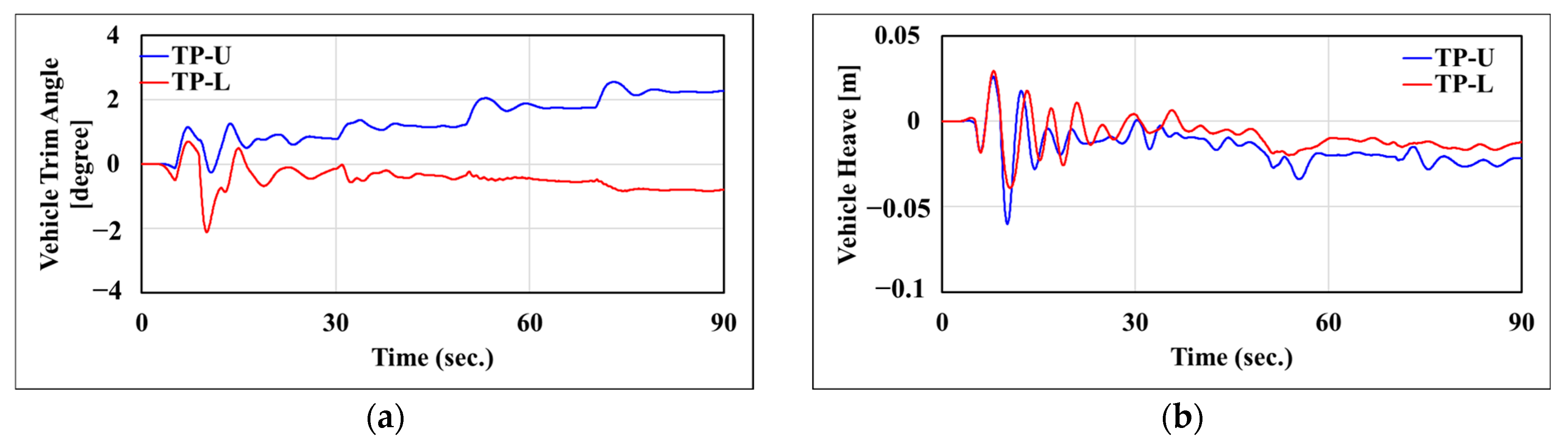 Jmse 12 01863 g019 Jmse 12 01863 g019
