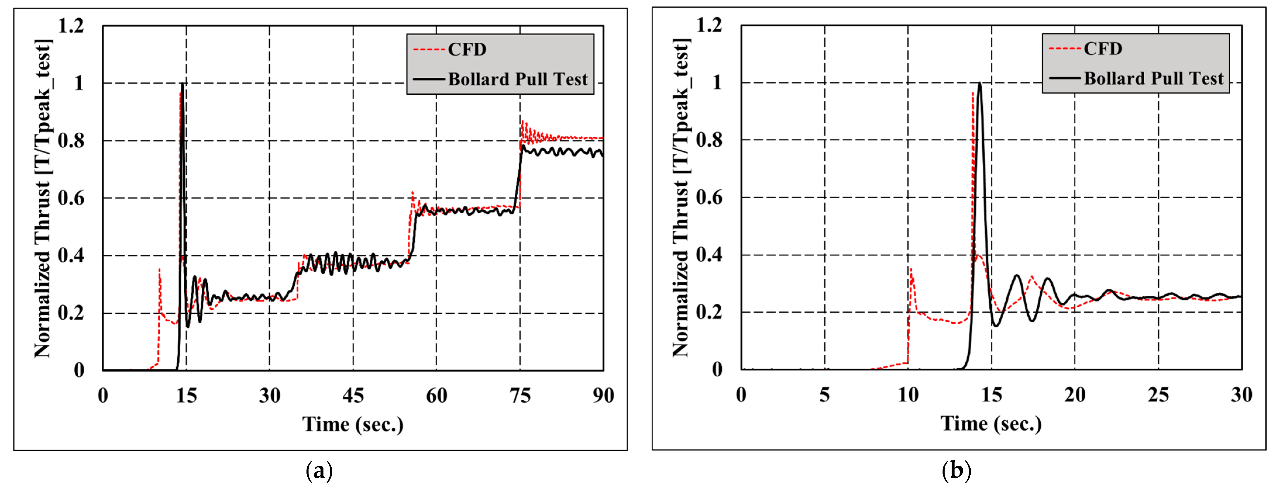 Jmse 12 01863 g022 Jmse 12 01863 g022
