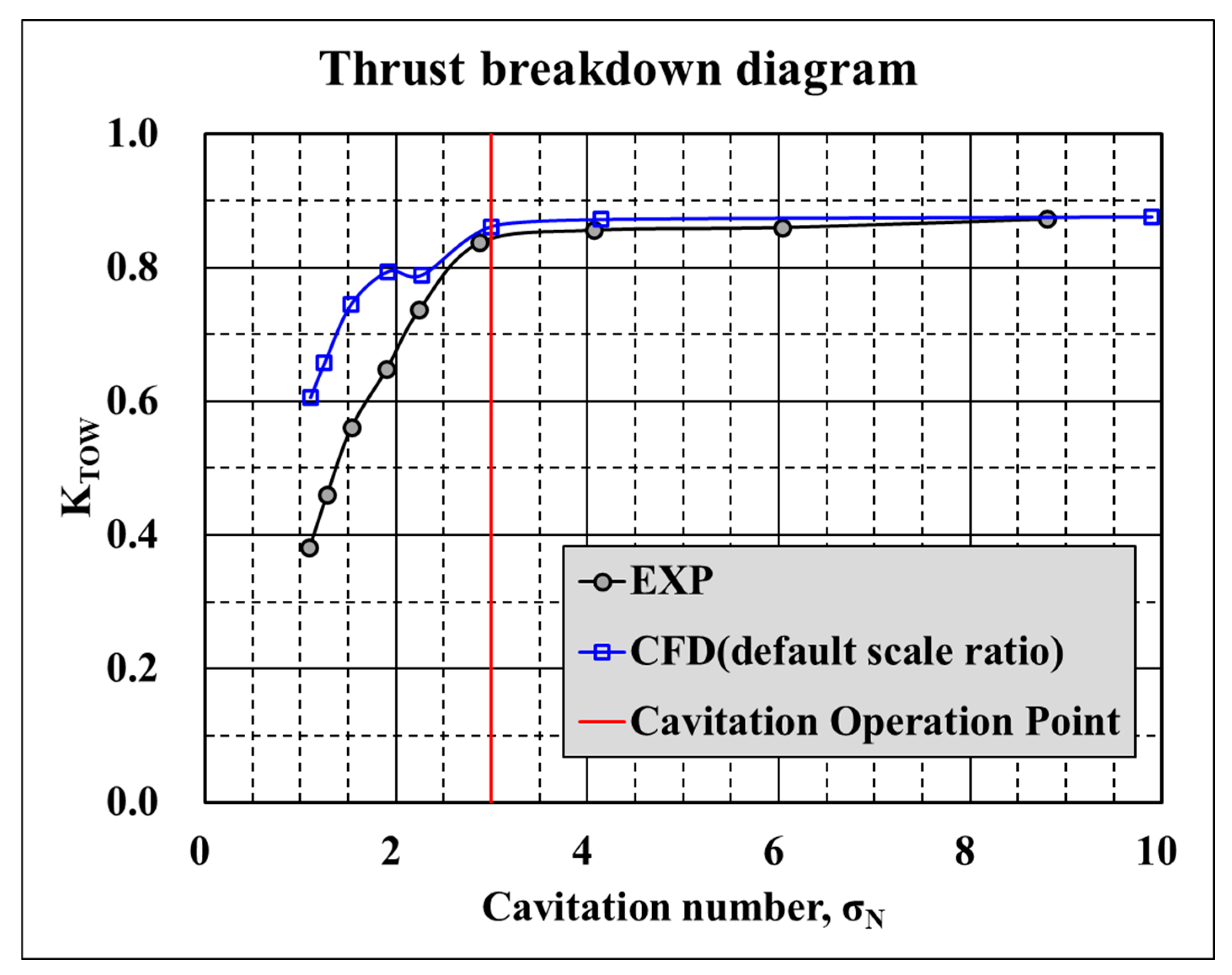 Jmse 12 01863 g026 Jmse 12 01863 g026