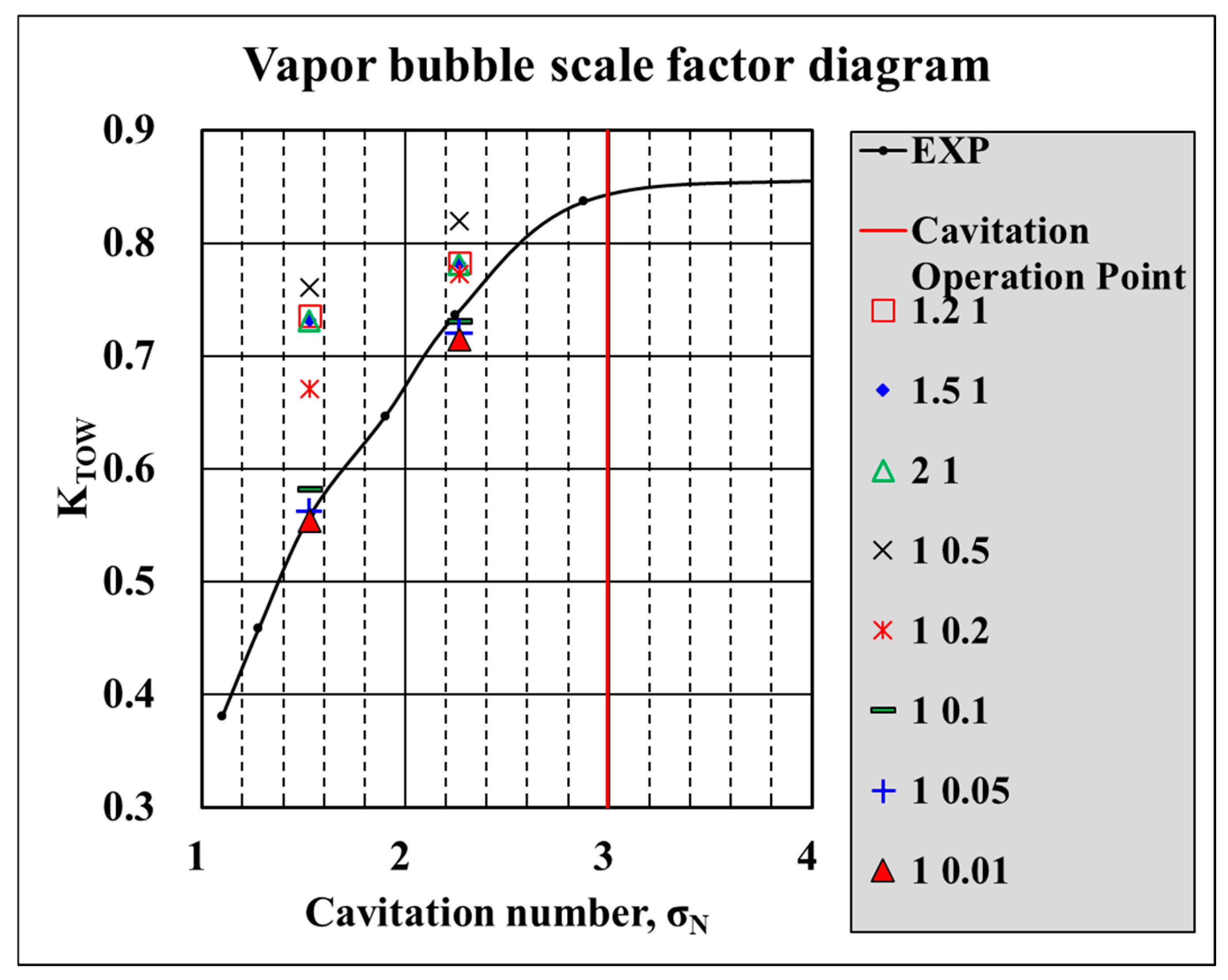 Jmse 12 01863 g027 Jmse 12 01863 g027