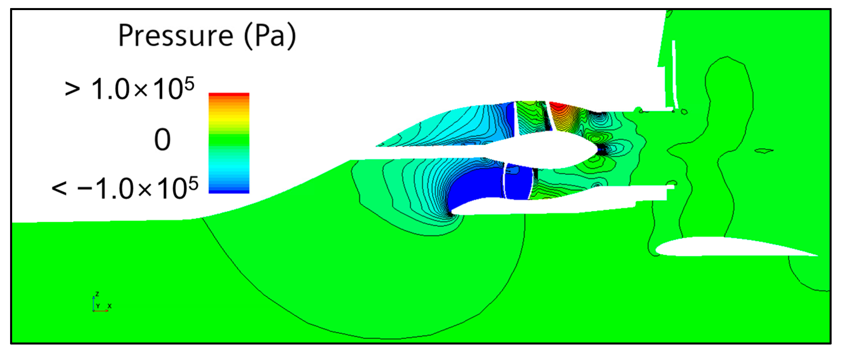 Jmse 12 01863 g030 Jmse 12 01863 g030