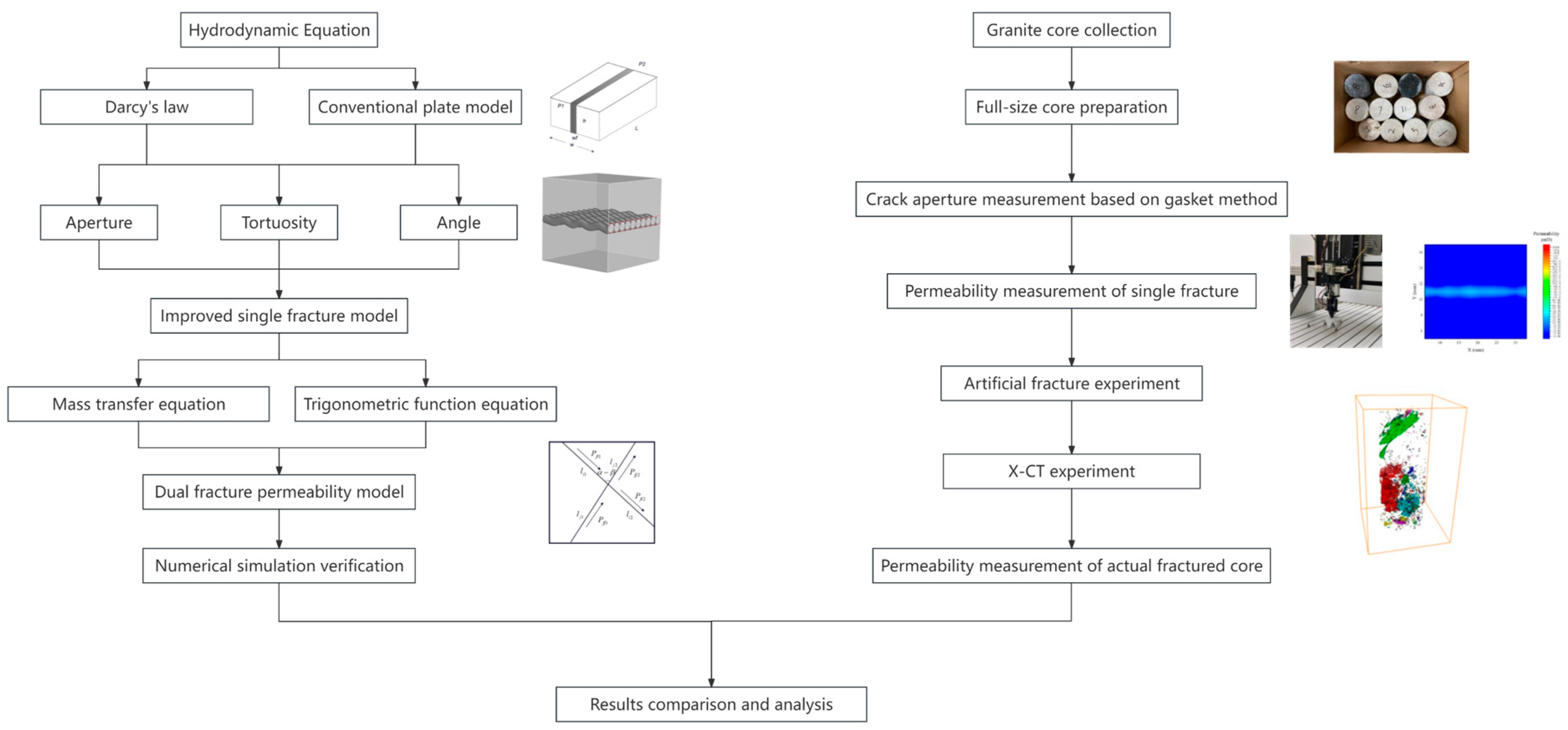 Jmse 12 01868 g001 Jmse 12 01868 g001