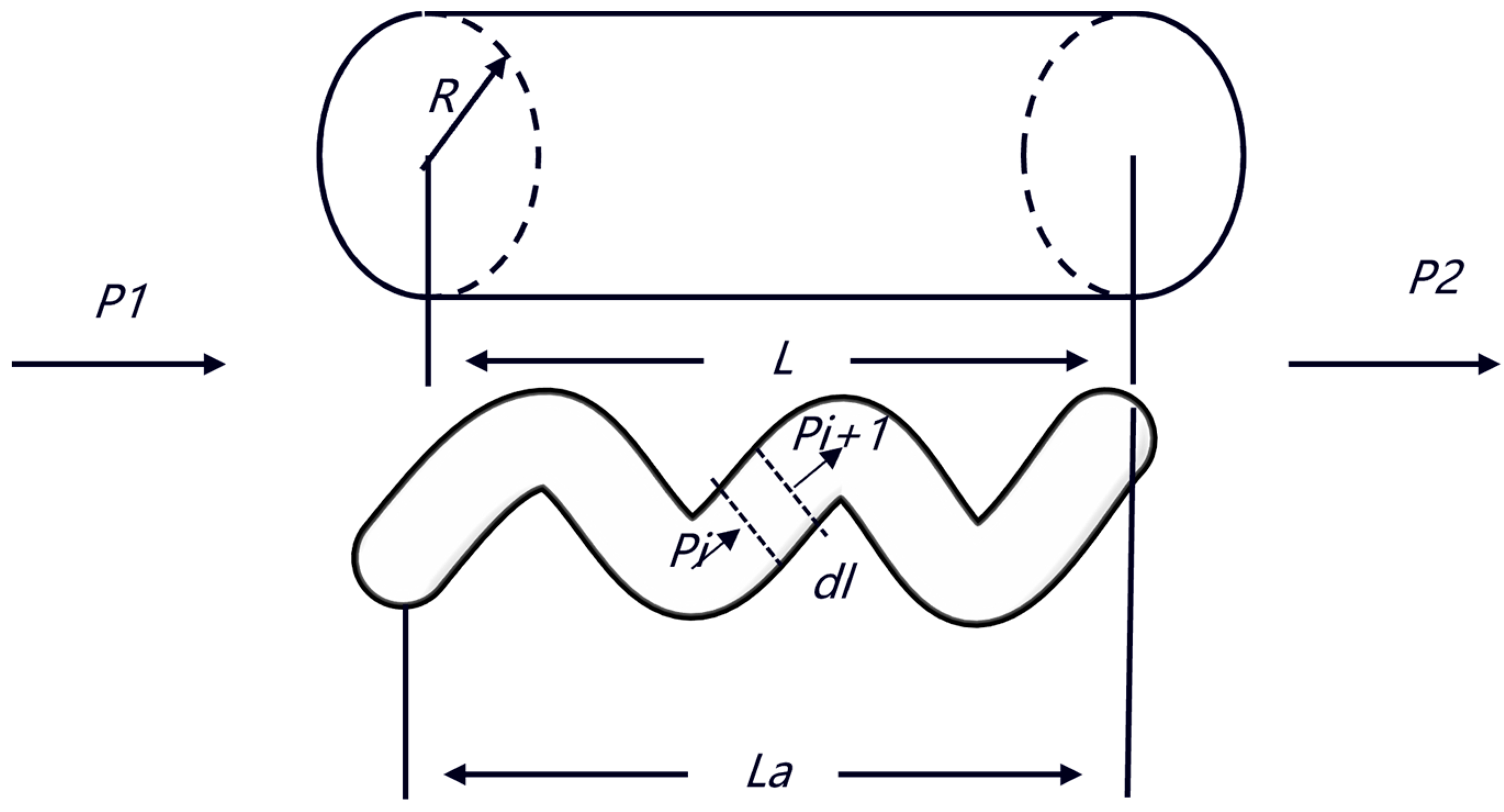 Jmse 12 01868 g003 Jmse 12 01868 g003