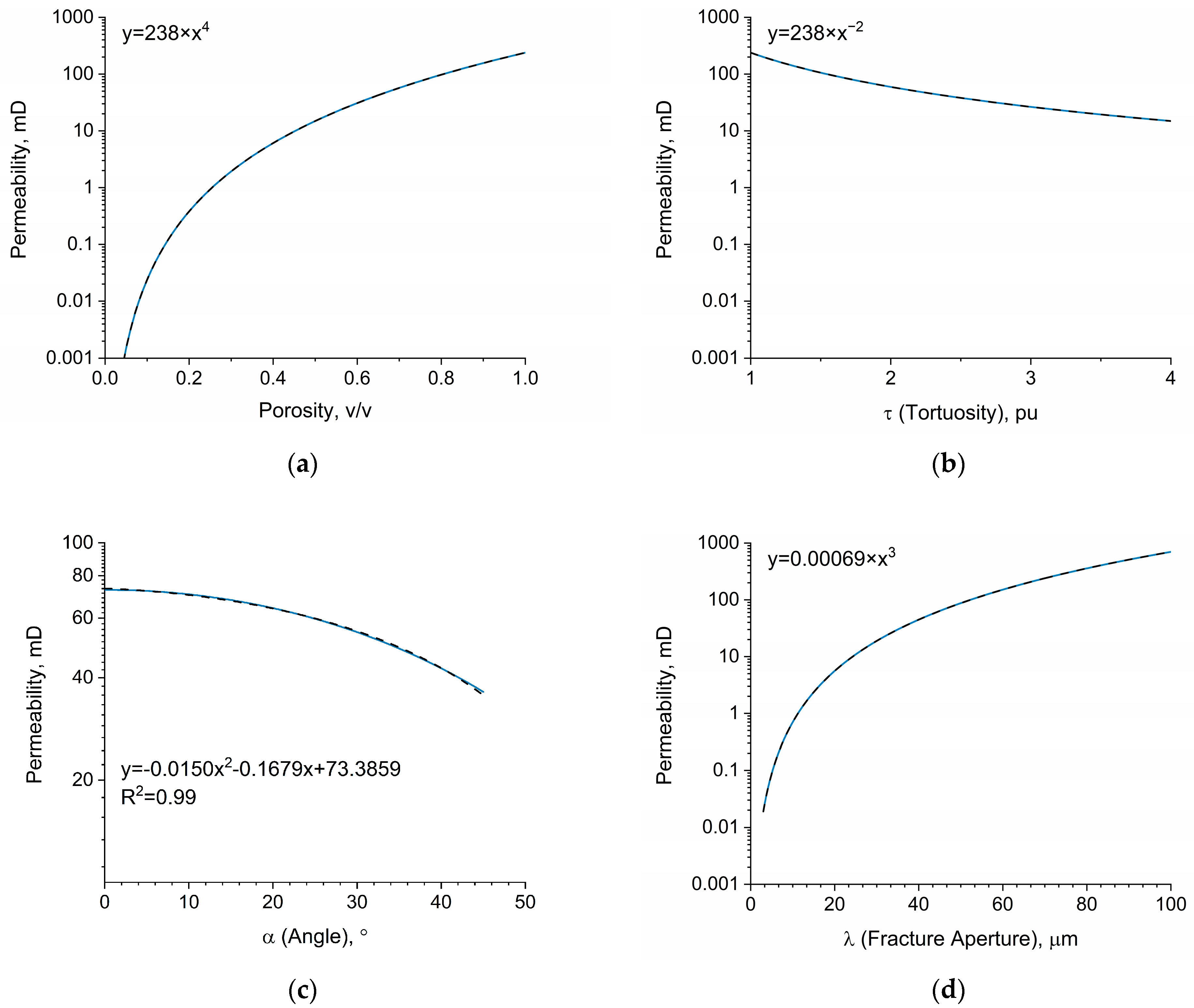 Jmse 12 01868 g007 Jmse 12 01868 g007