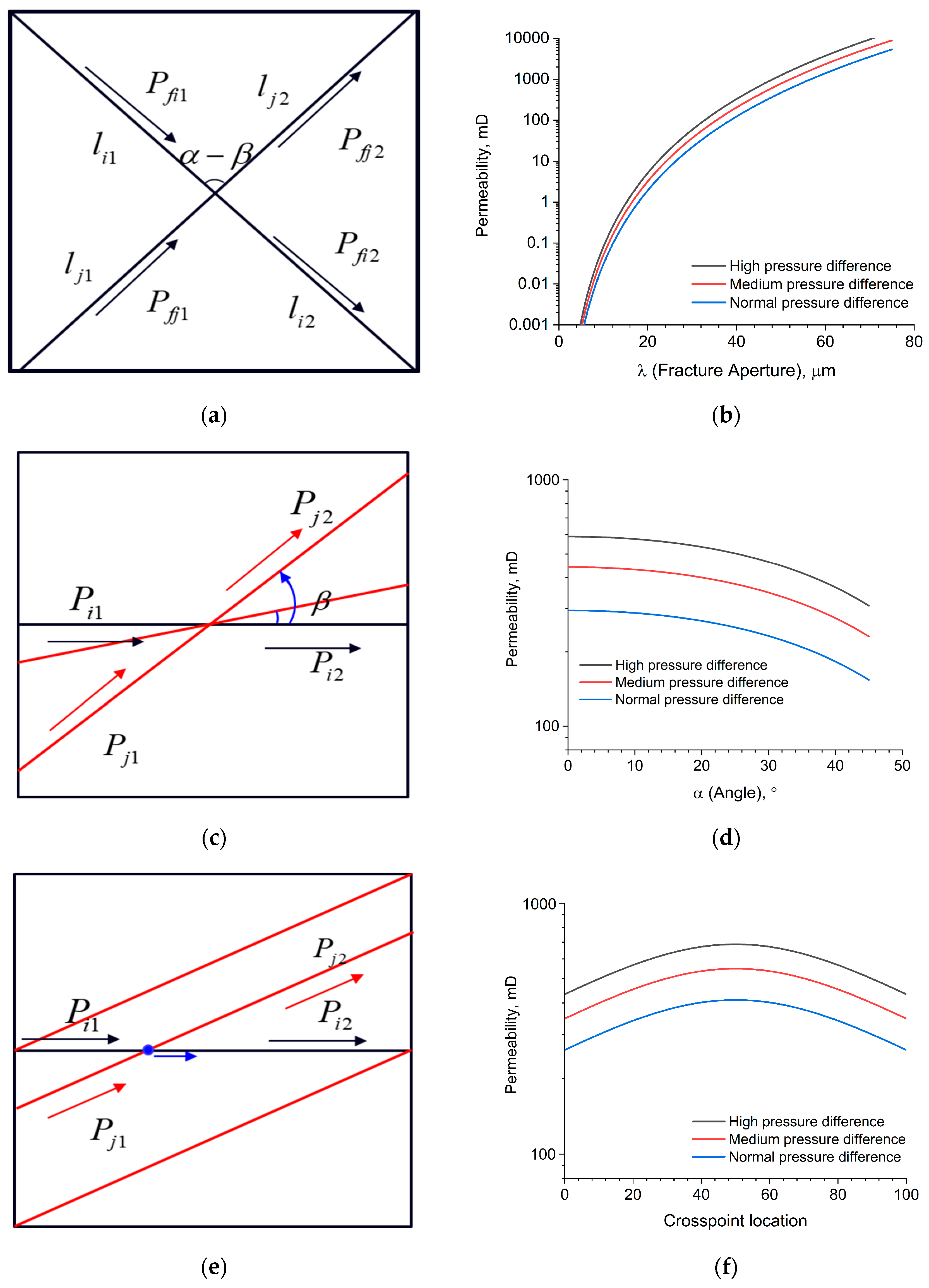 Jmse 12 01868 g008 Jmse 12 01868 g008