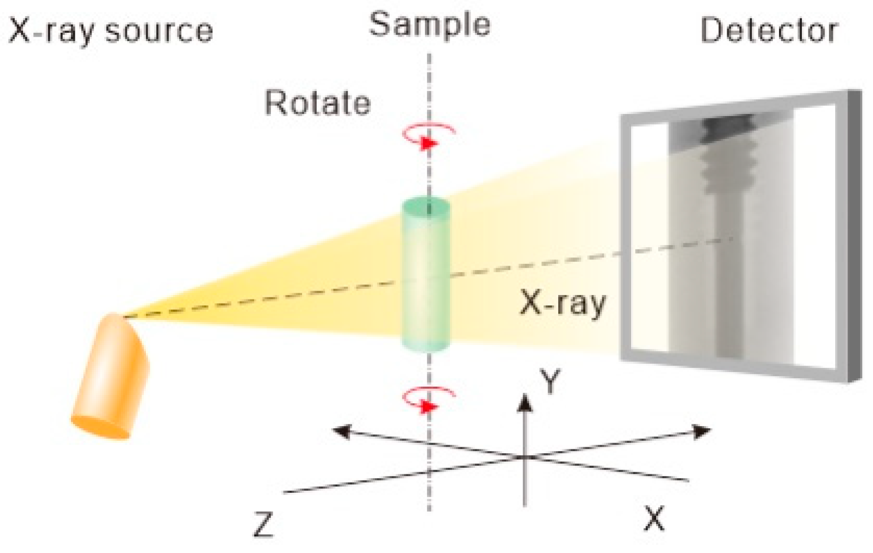 Jmse 12 01868 g014 Jmse 12 01868 g014