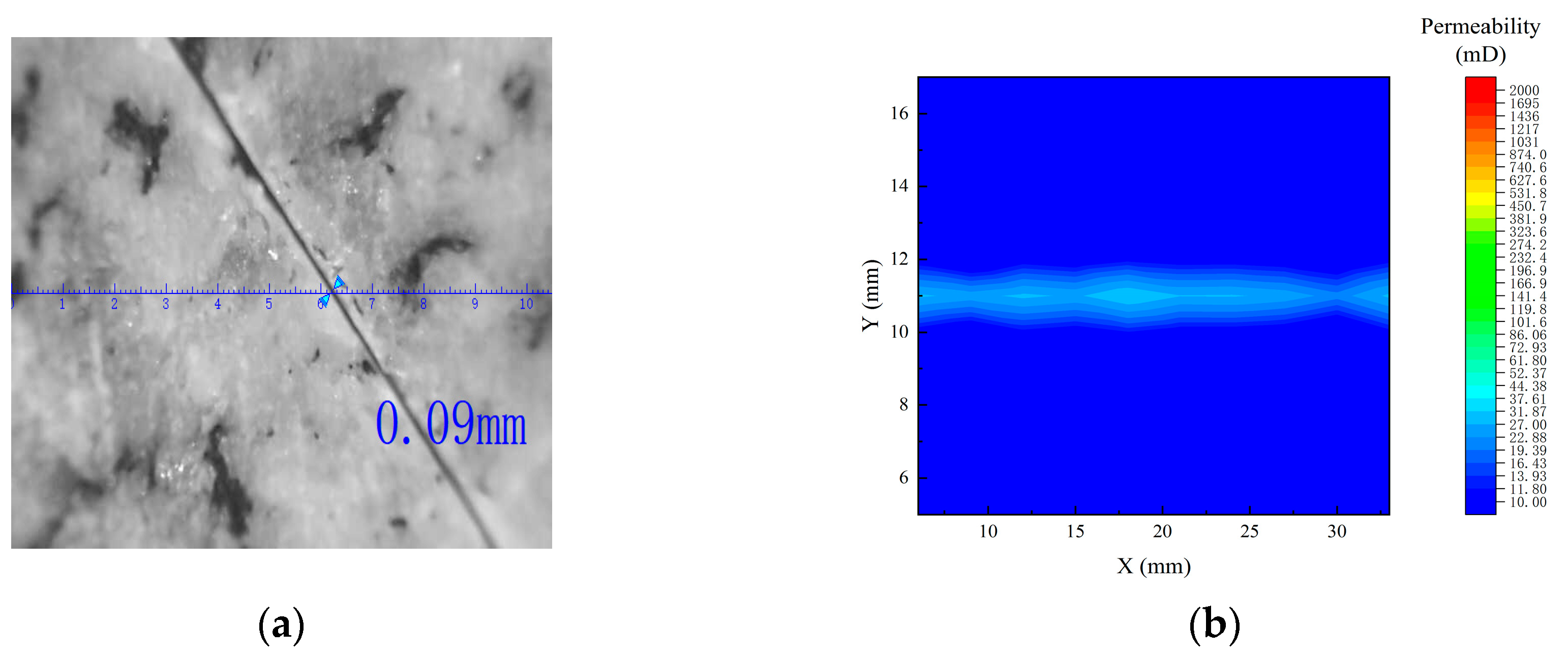 Jmse 12 01868 g015a Jmse 12 01868 g015a