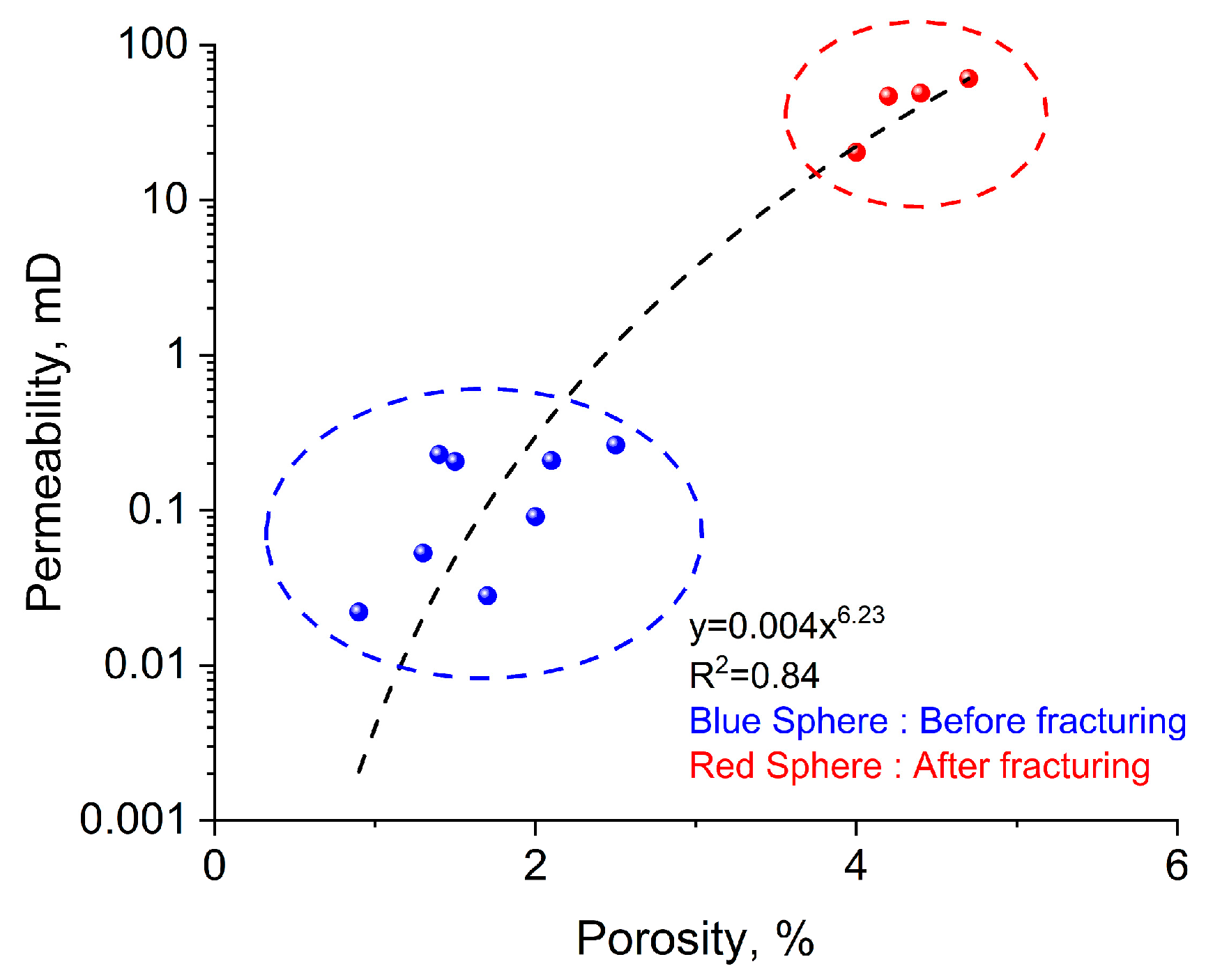 Jmse 12 01868 g018 Jmse 12 01868 g018