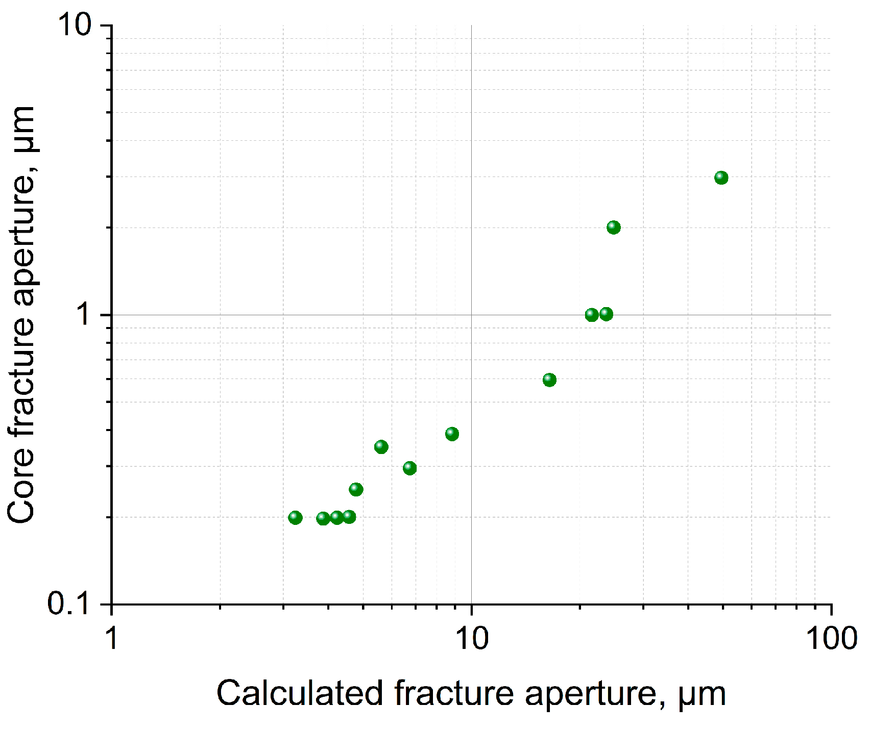 Jmse 12 01868 g019 Jmse 12 01868 g019