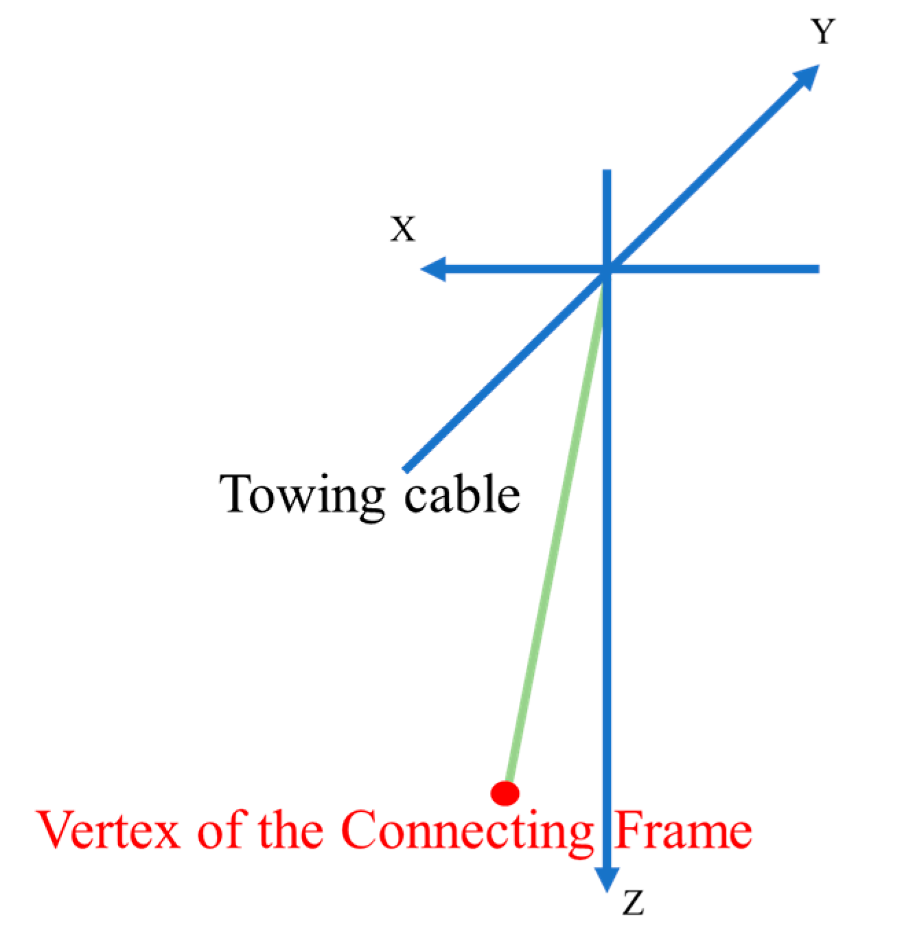 Jmse 12 01880 g005 Jmse 12 01880 g005