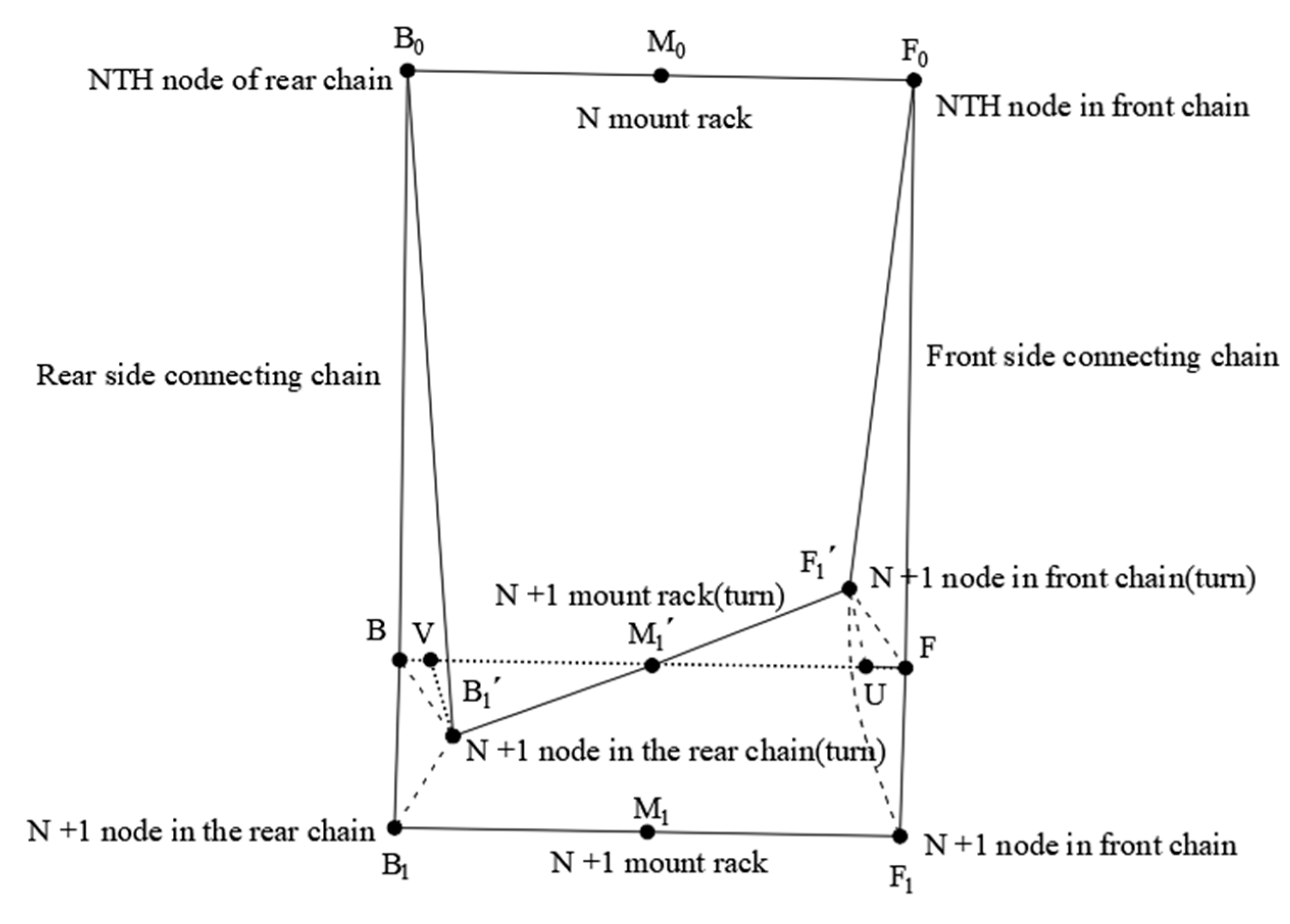 Jmse 12 01880 g006 Jmse 12 01880 g006