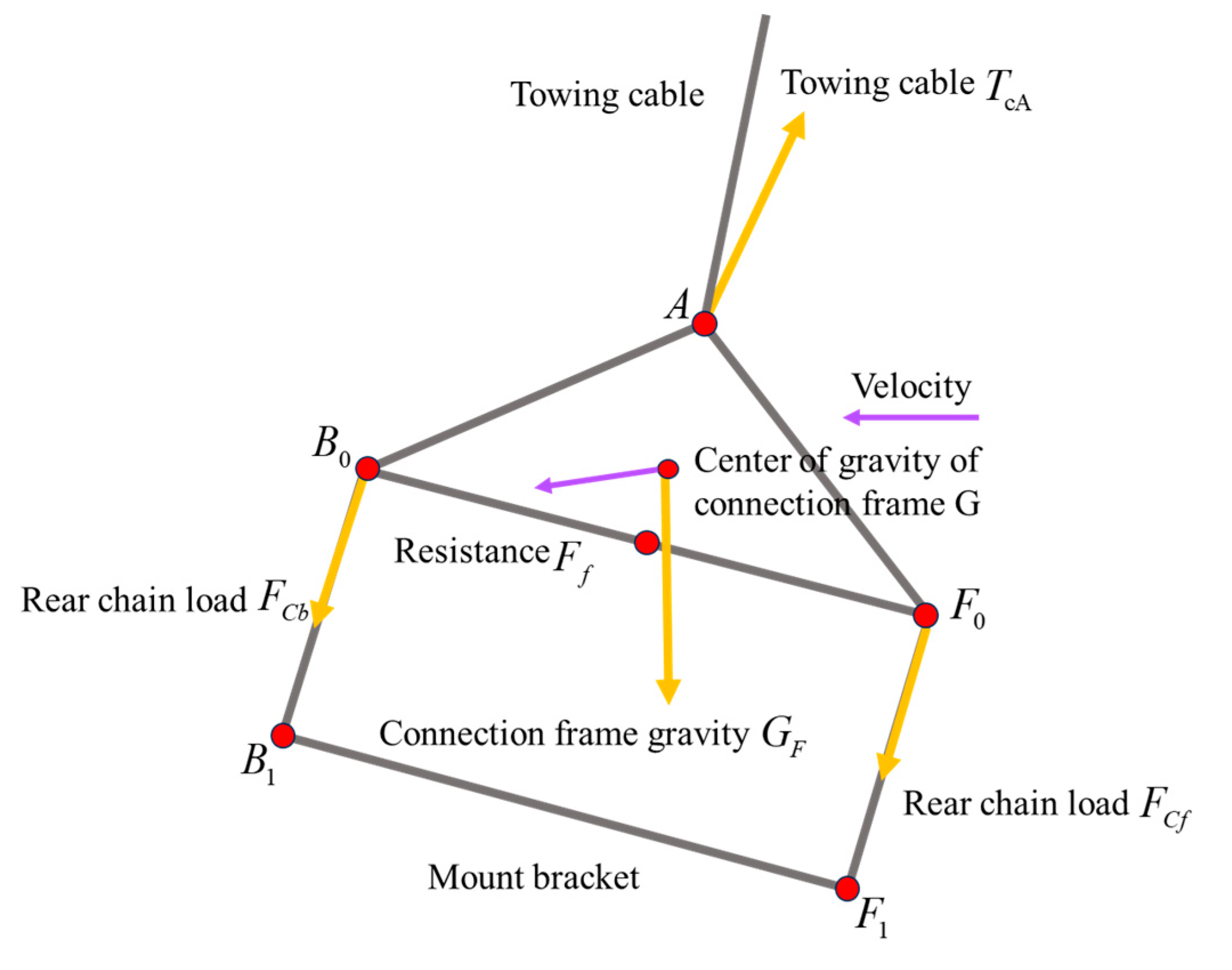 Jmse 12 01880 g009 Jmse 12 01880 g009