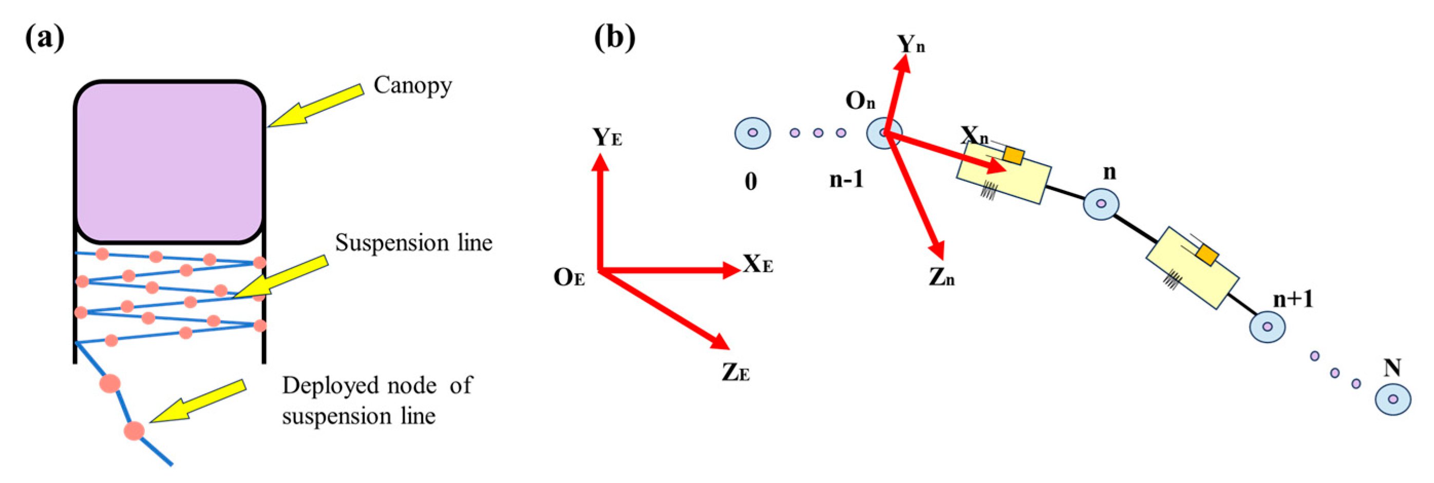 Jmse 12 01880 g011 Jmse 12 01880 g011