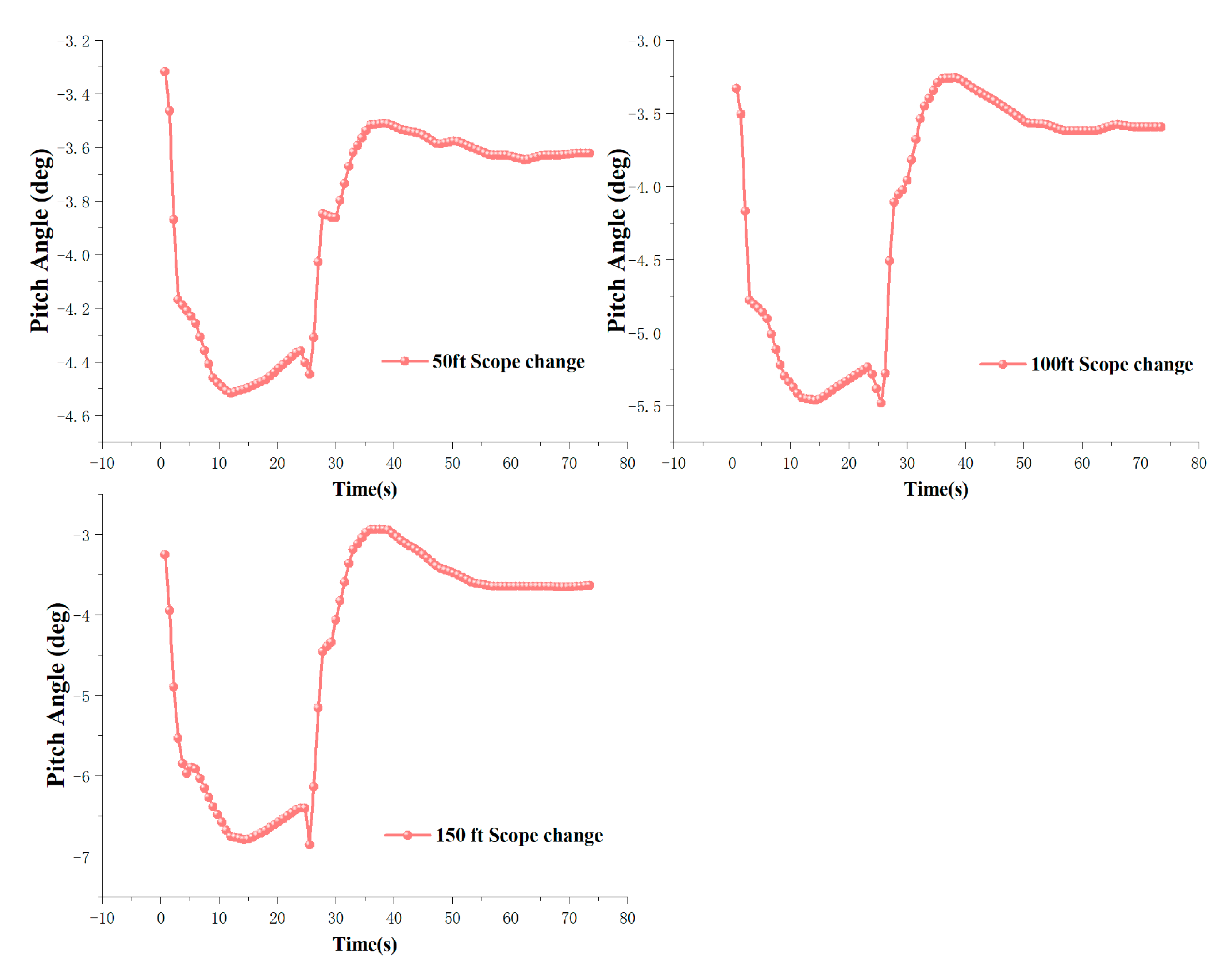 Jmse 12 01880 g012 Jmse 12 01880 g012