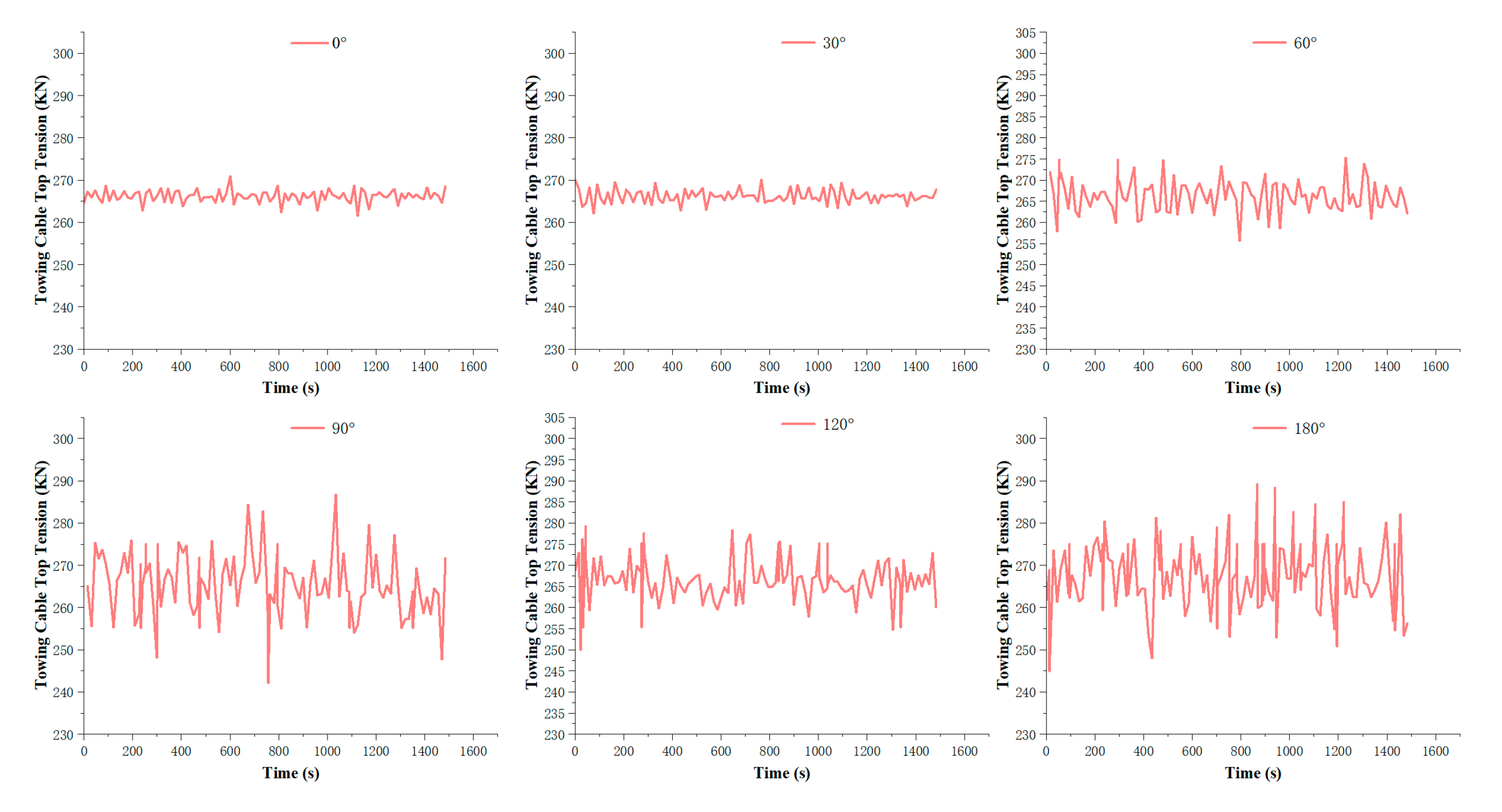 Jmse 12 01880 g016 Jmse 12 01880 g016