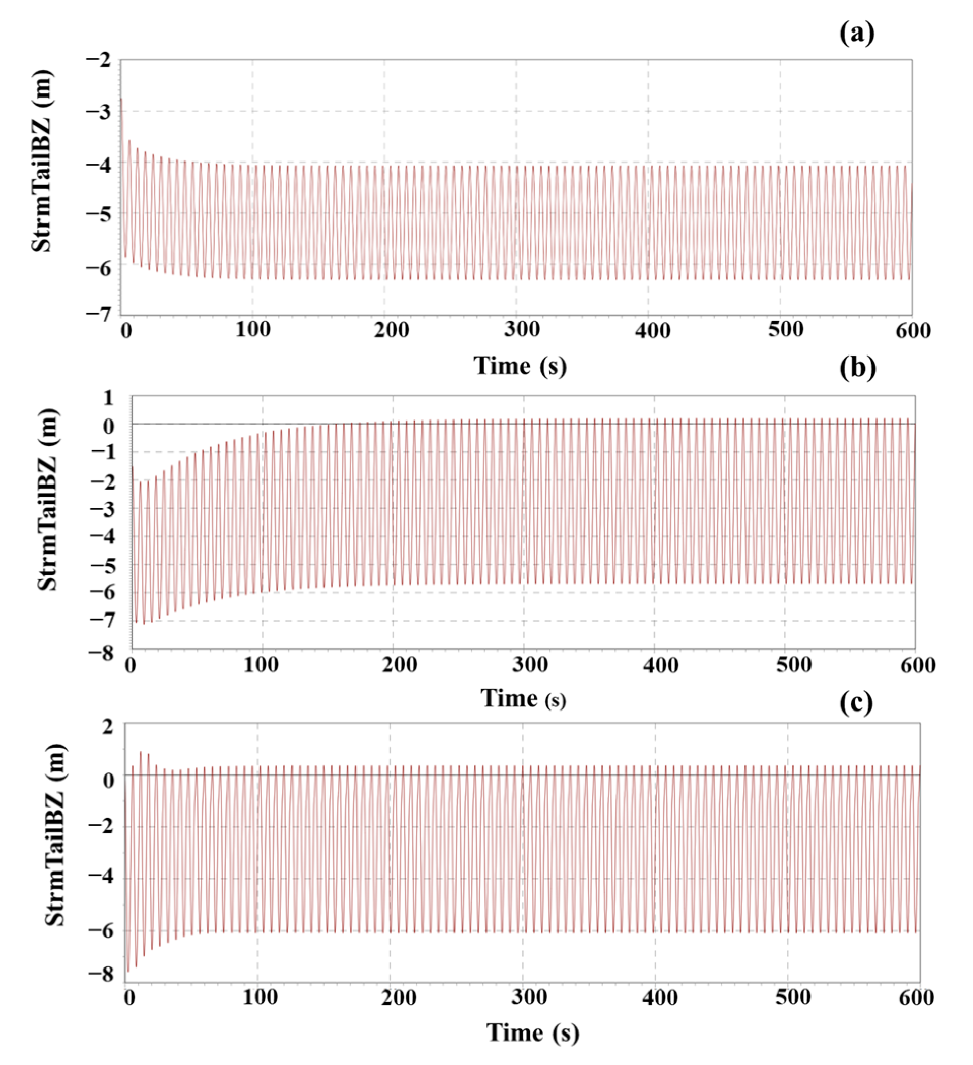 Jmse 12 01880 g017 Jmse 12 01880 g017
