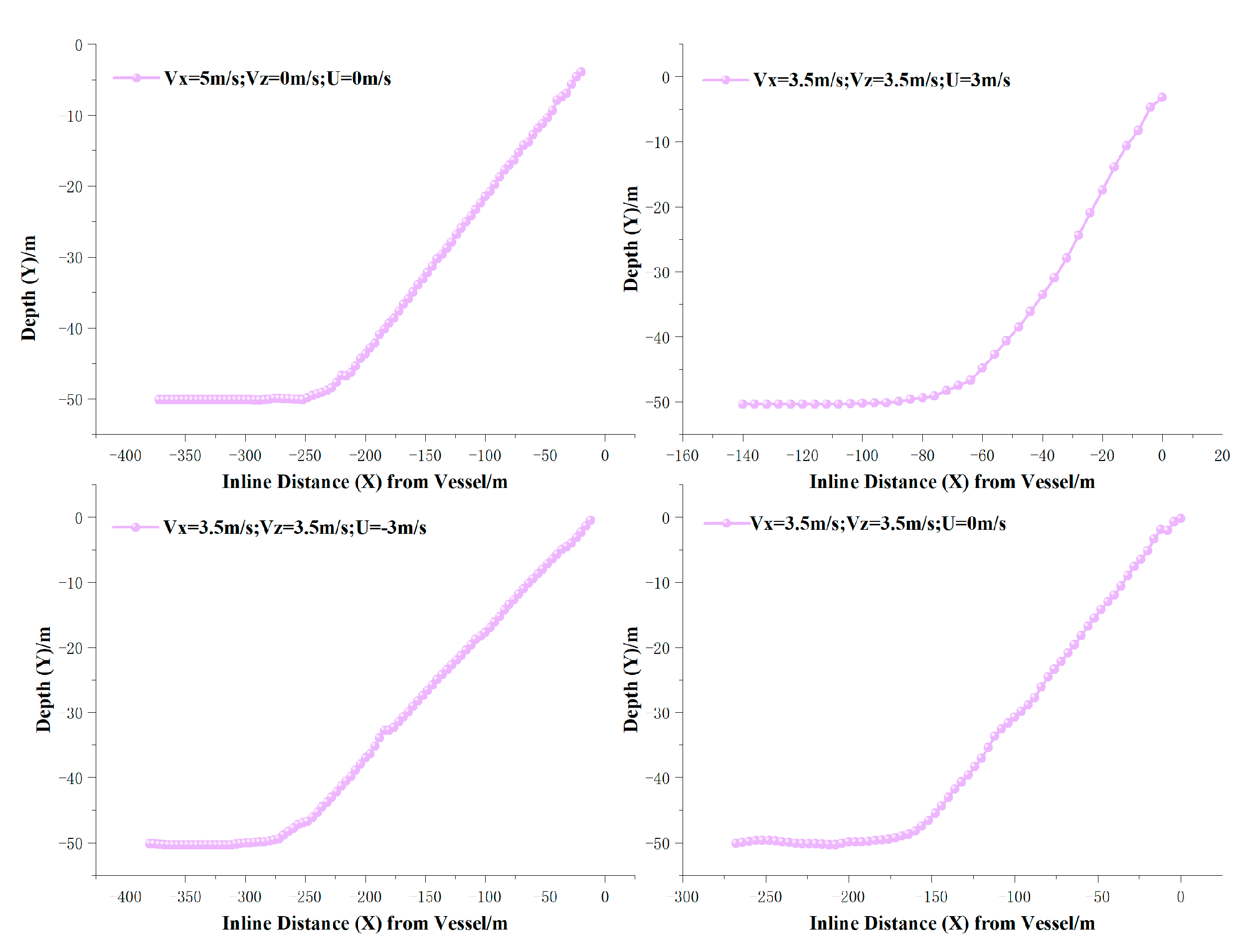 Jmse 12 01880 g020 Jmse 12 01880 g020