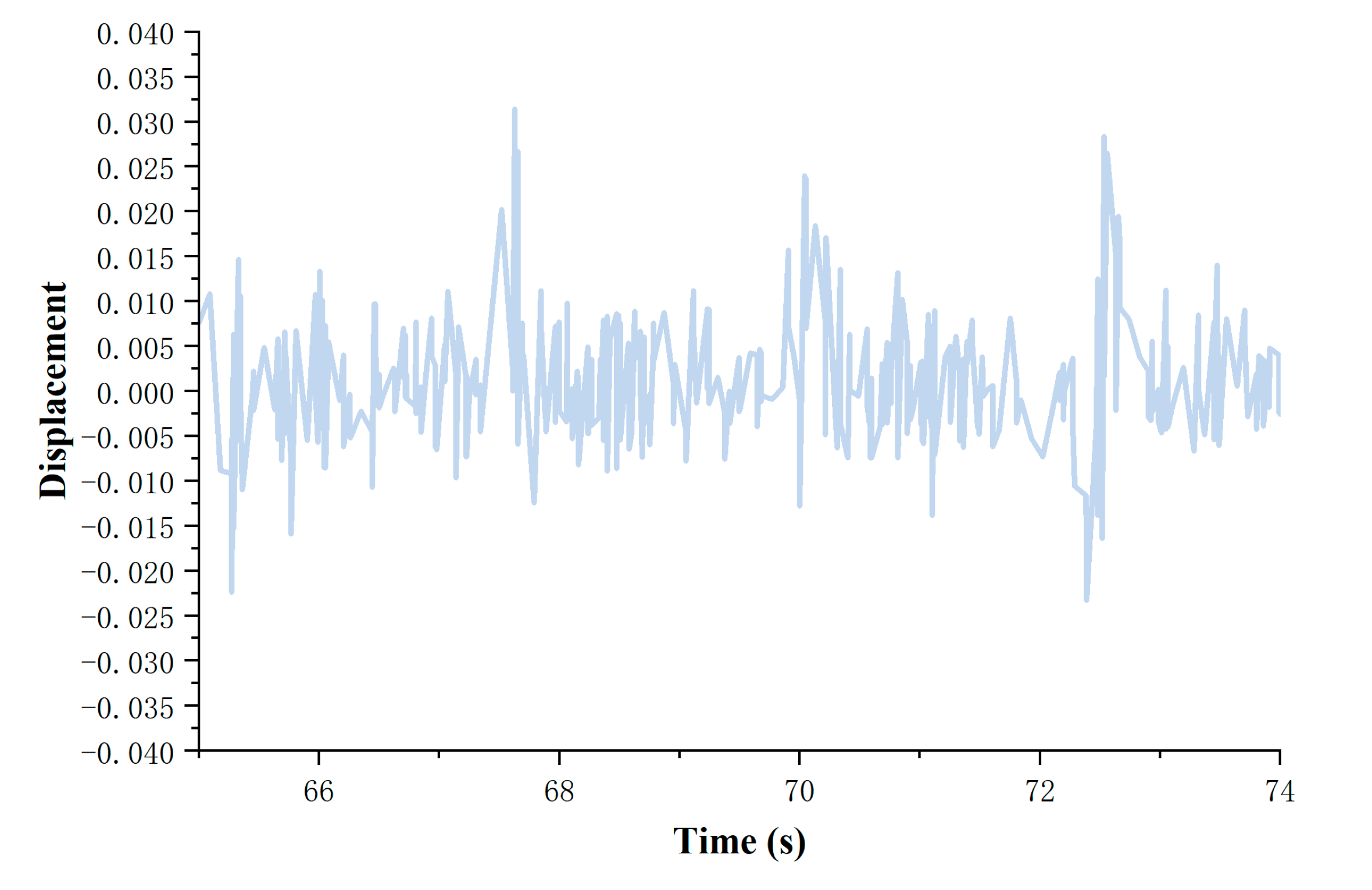 Jmse 12 01880 g023 Jmse 12 01880 g023