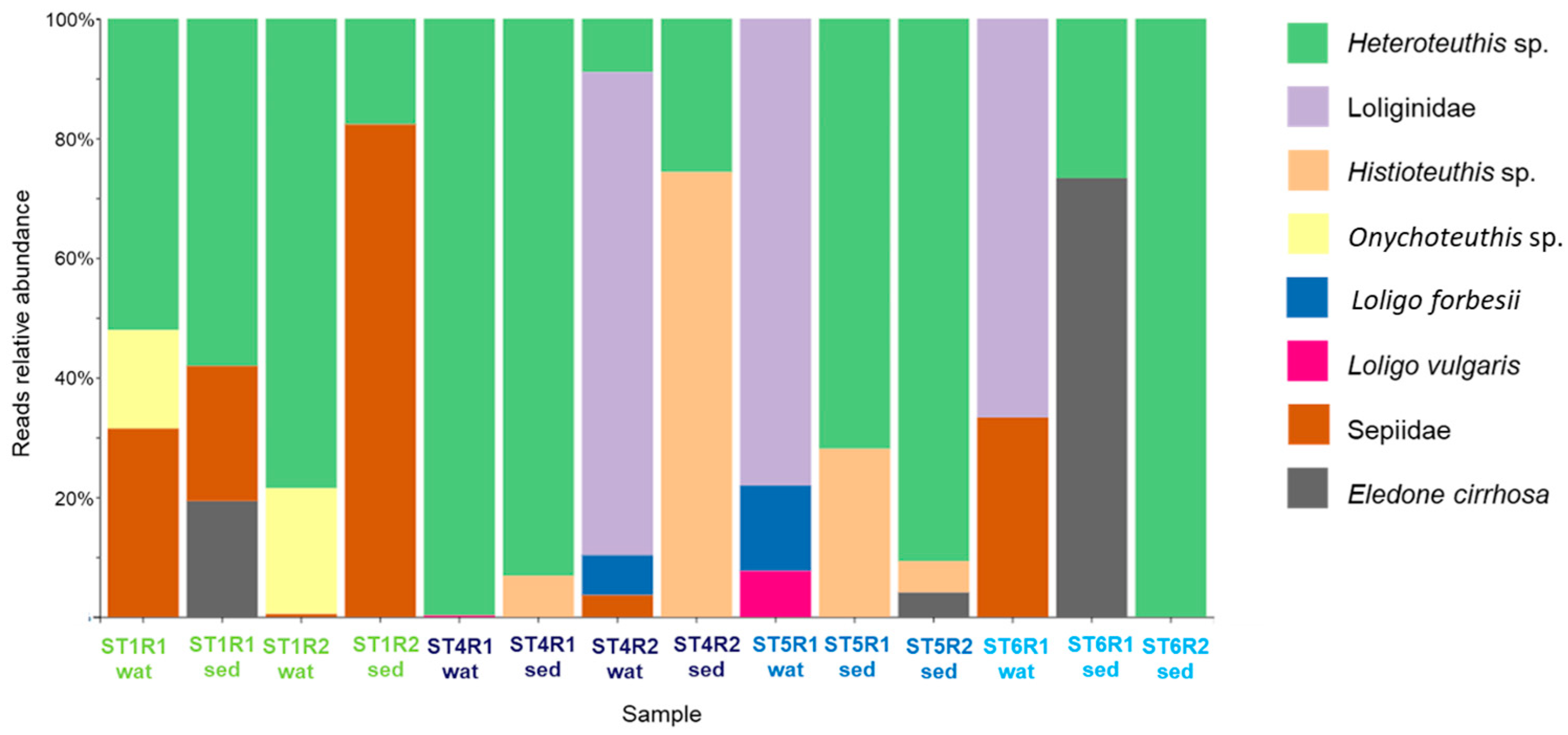 Jmse 12 01897 g002 Jmse 12 01897 g002