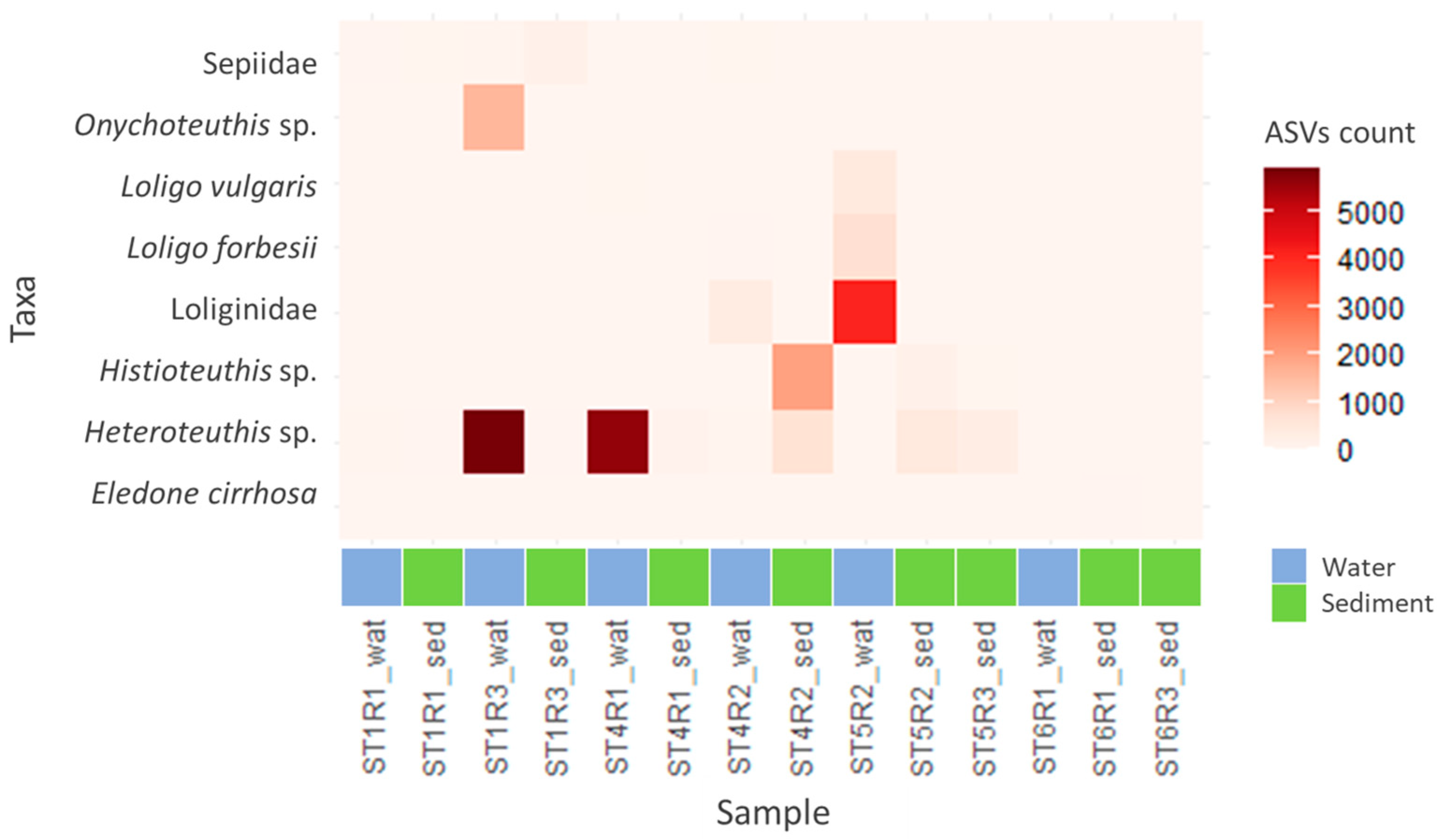 Jmse 12 01897 g003 Jmse 12 01897 g003
