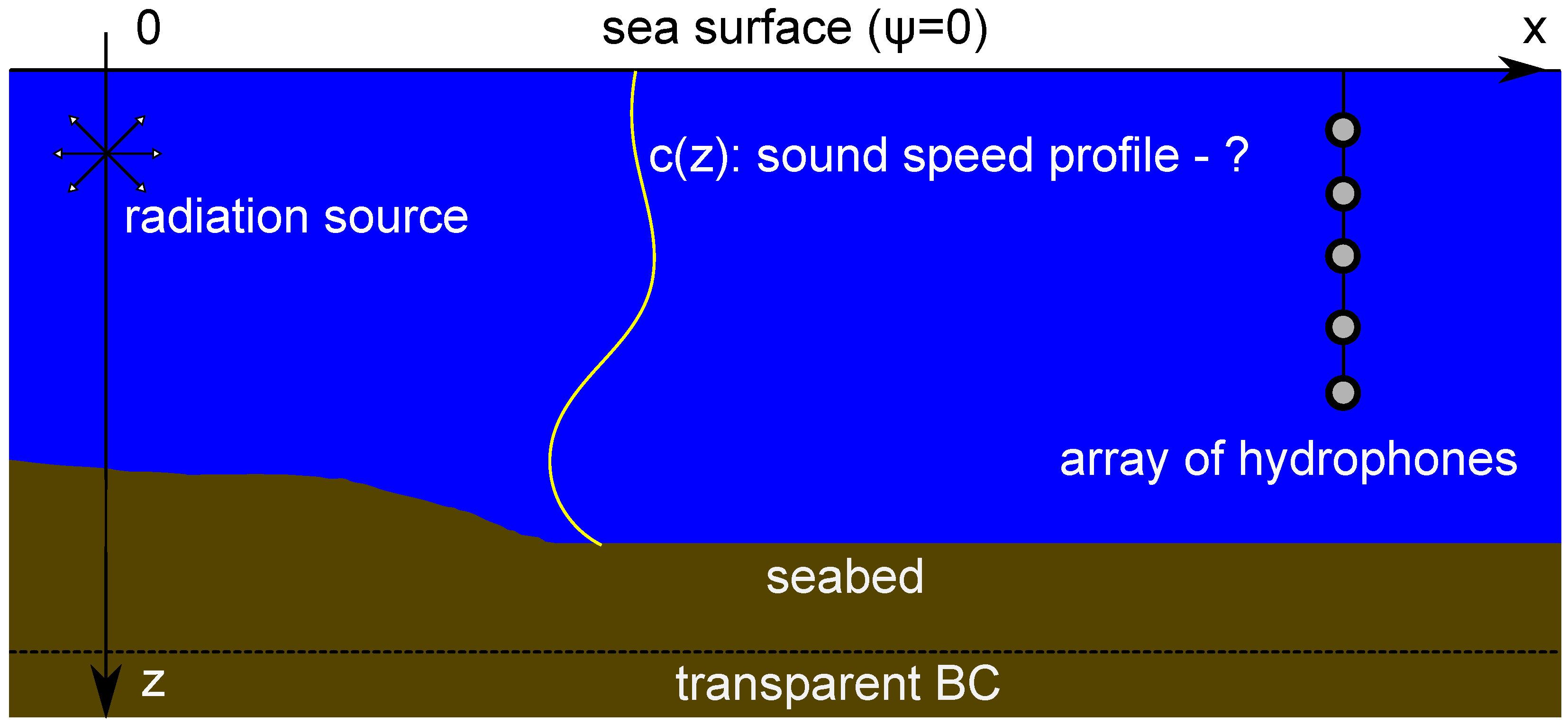 Jmse 12 01925 g001 Jmse 12 01925 g001