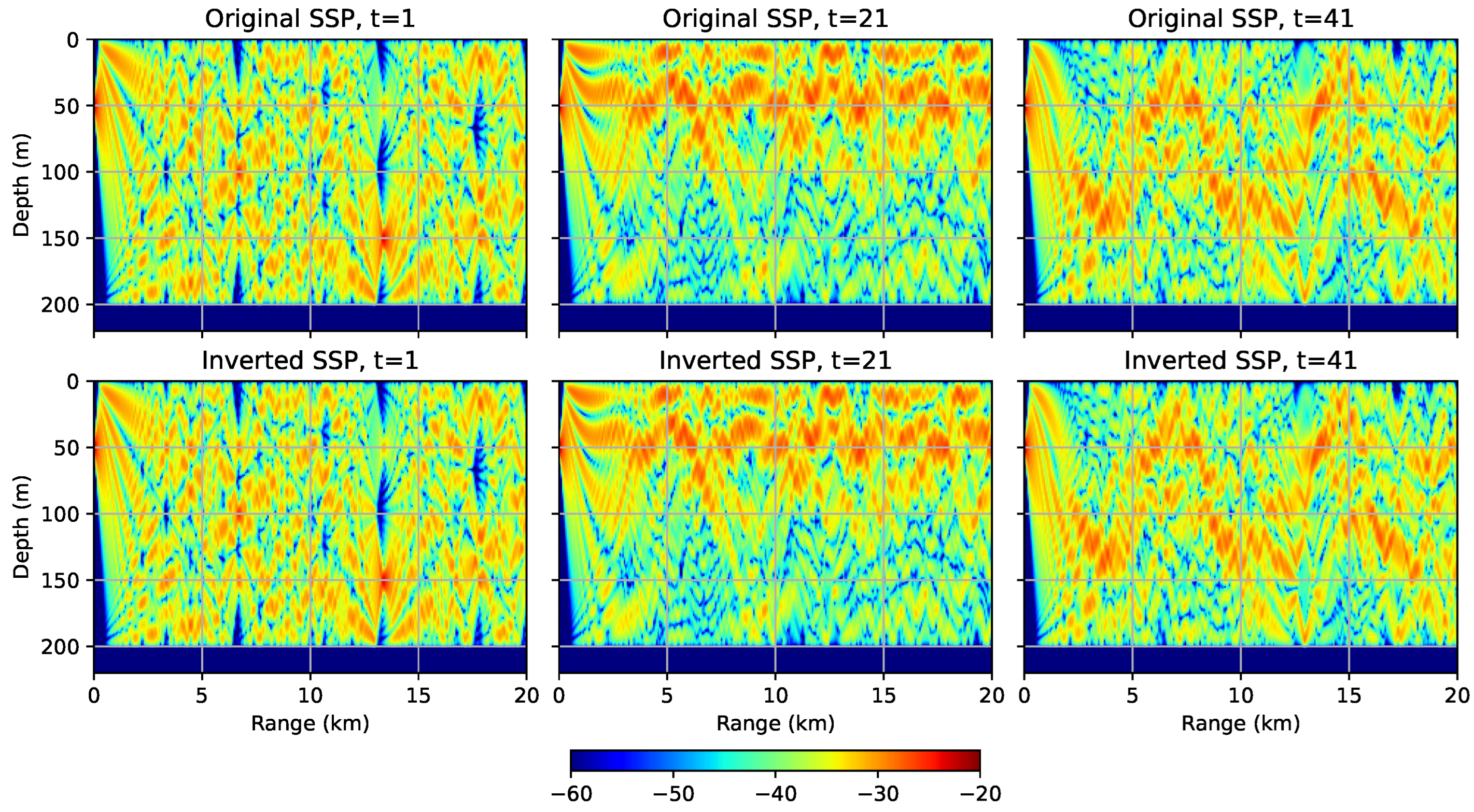 Jmse 12 01925 g007 Jmse 12 01925 g007