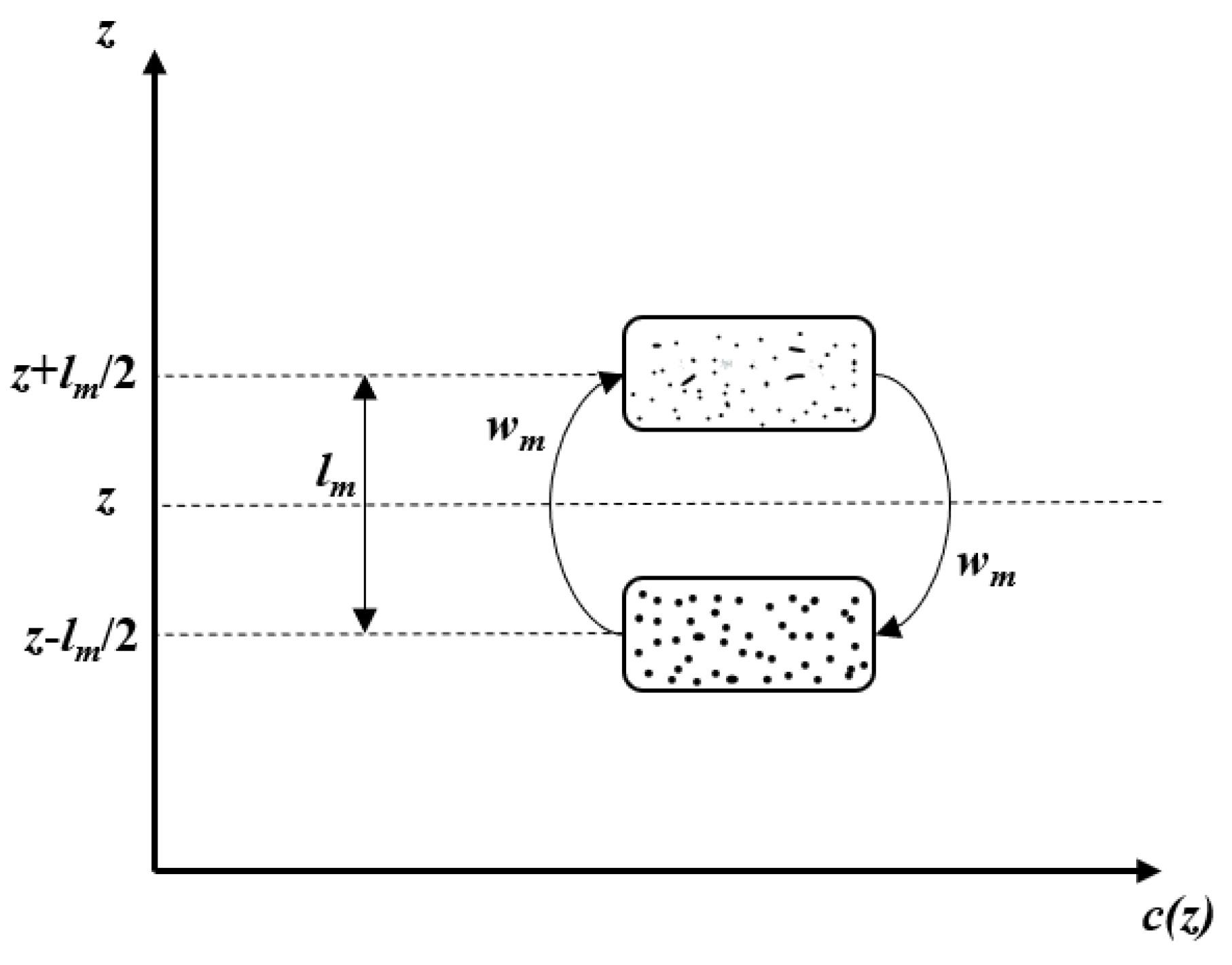 Jmse 12 02015 g001 Jmse 12 02015 g001