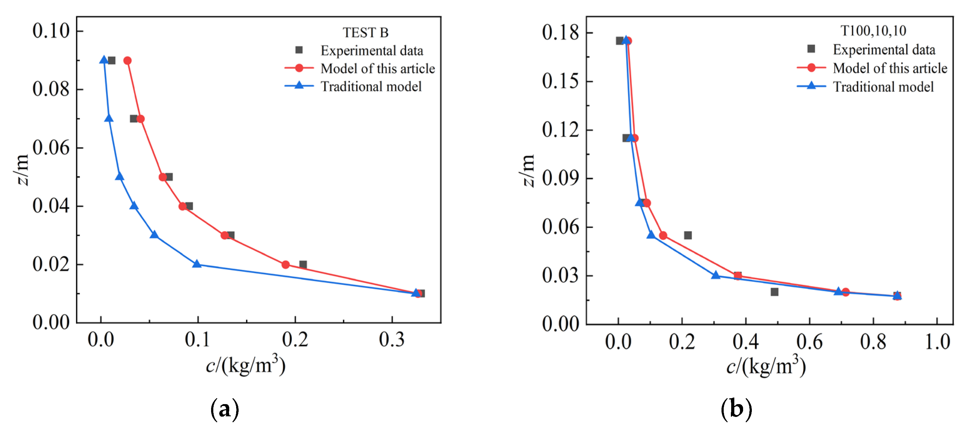 Jmse 12 02015 g004 Jmse 12 02015 g004