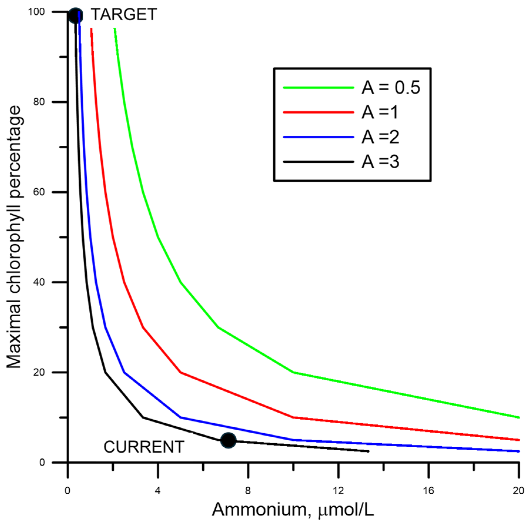 Jmse 12 02029 g011 Jmse 12 02029 g011