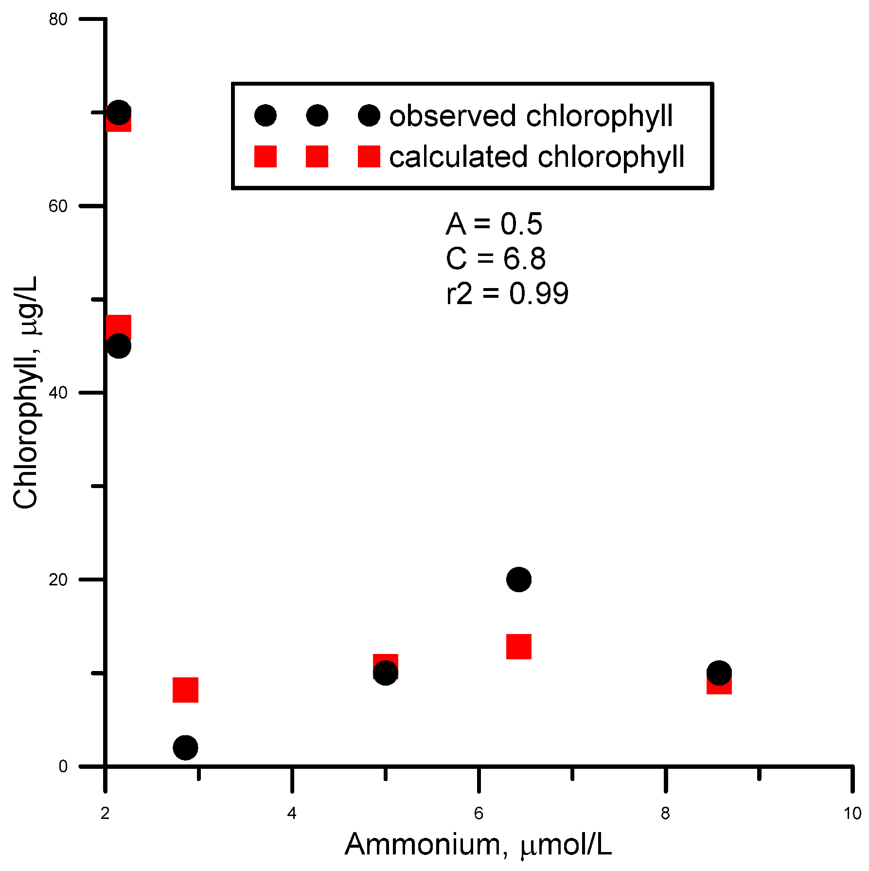 Jmse 12 02029 g012 Jmse 12 02029 g012