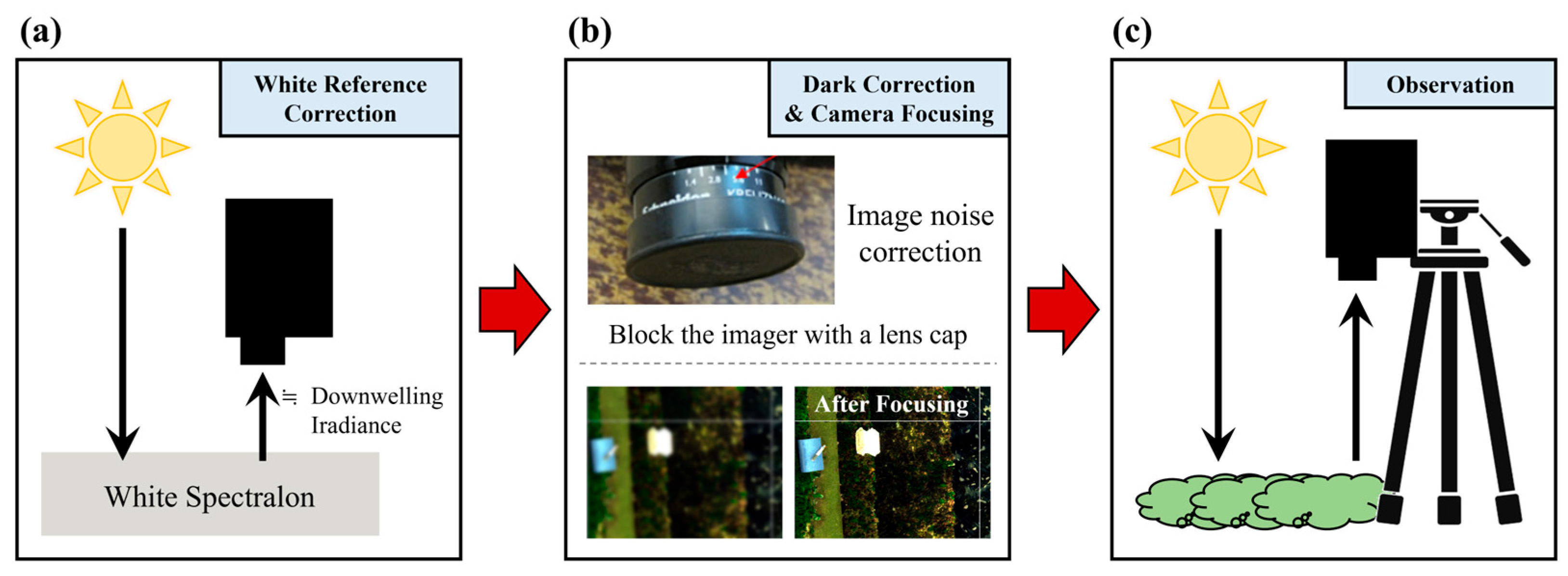 Jmse 12 02042 g002 Jmse 12 02042 g002