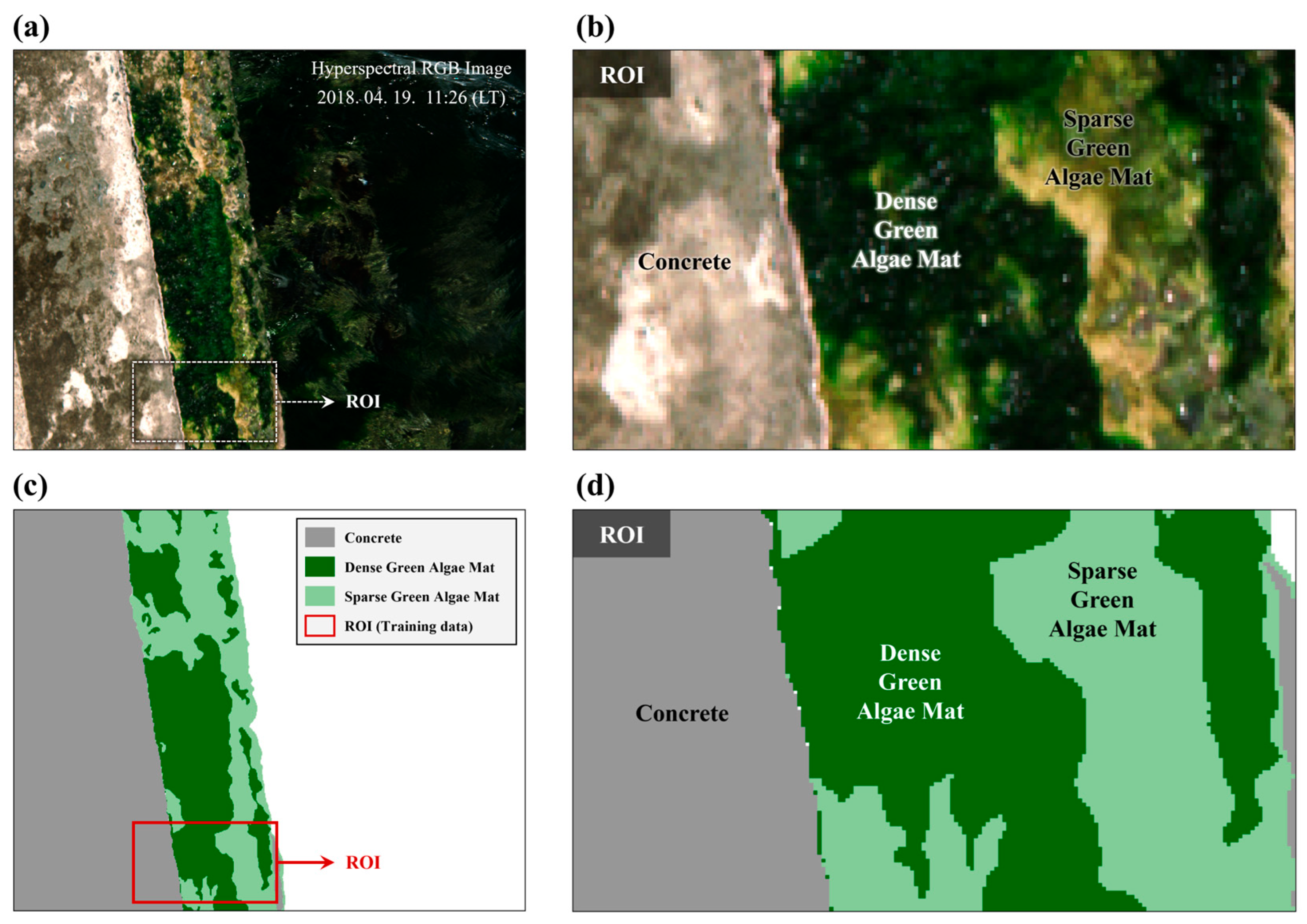 Jmse 12 02042 g003 Jmse 12 02042 g003