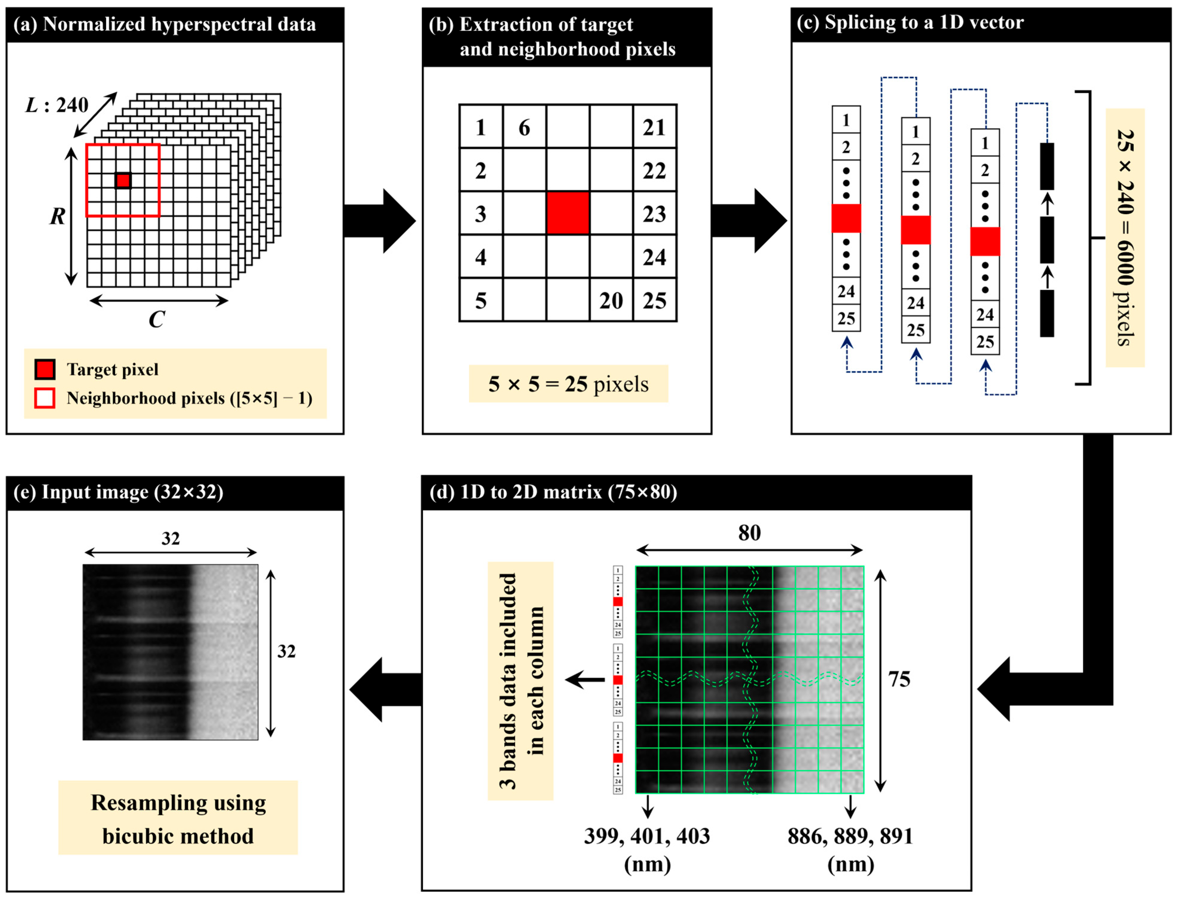 Jmse 12 02042 g005 Jmse 12 02042 g005
