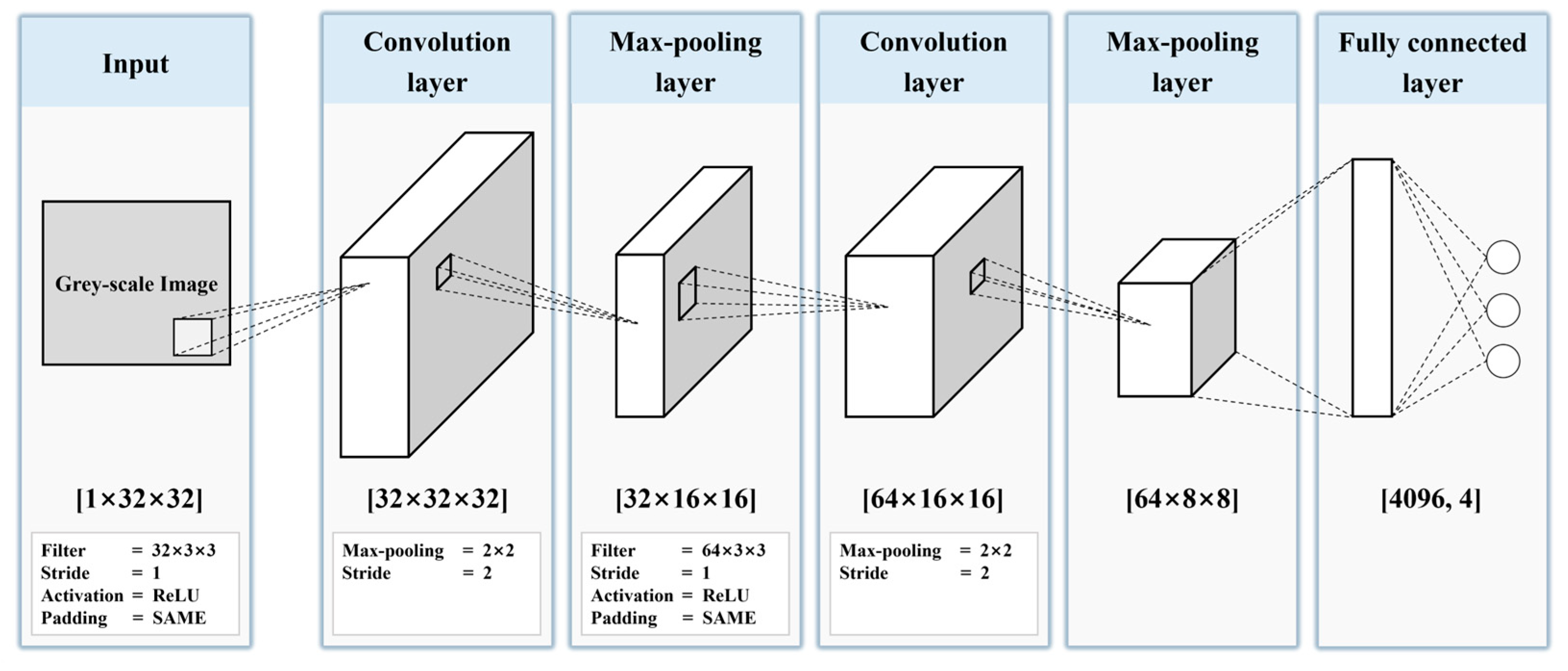 Jmse 12 02042 g006 Jmse 12 02042 g006