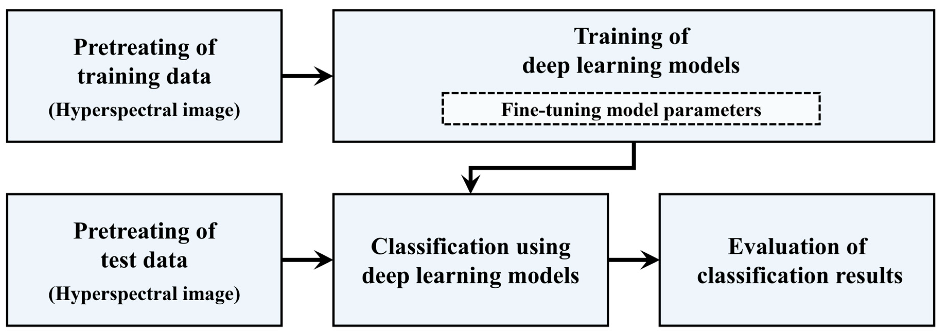 Jmse 12 02042 g008 Jmse 12 02042 g008