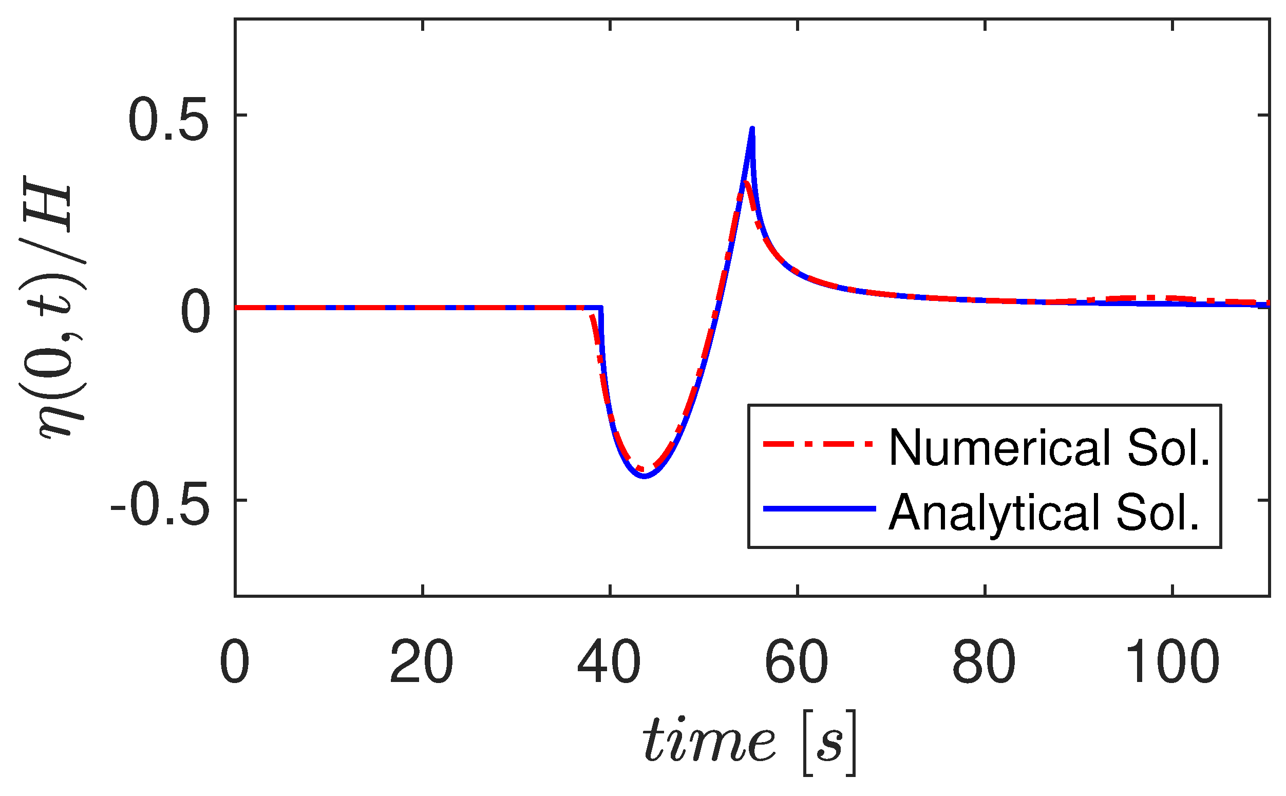 Jmse 12 02052 g004