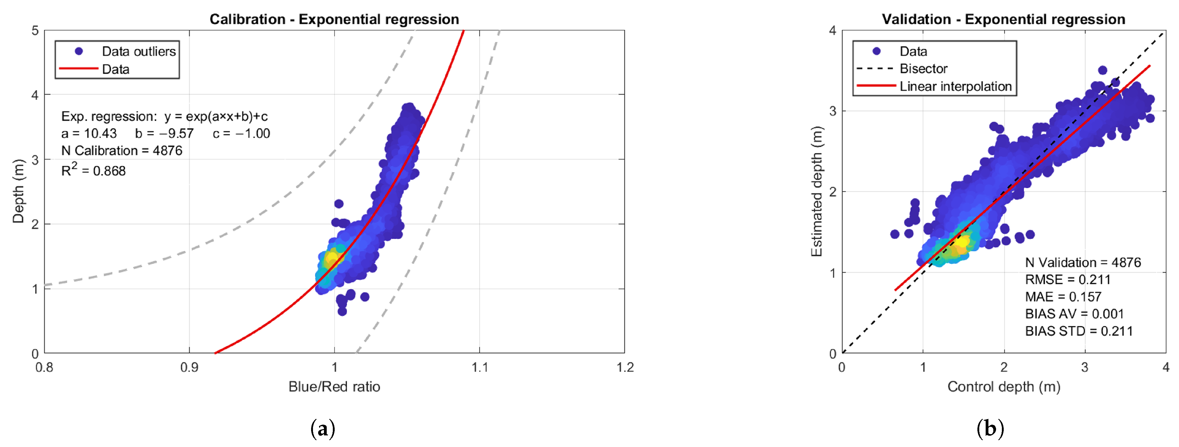 Jmse 12 02055 g008 Jmse 12 02055 g008