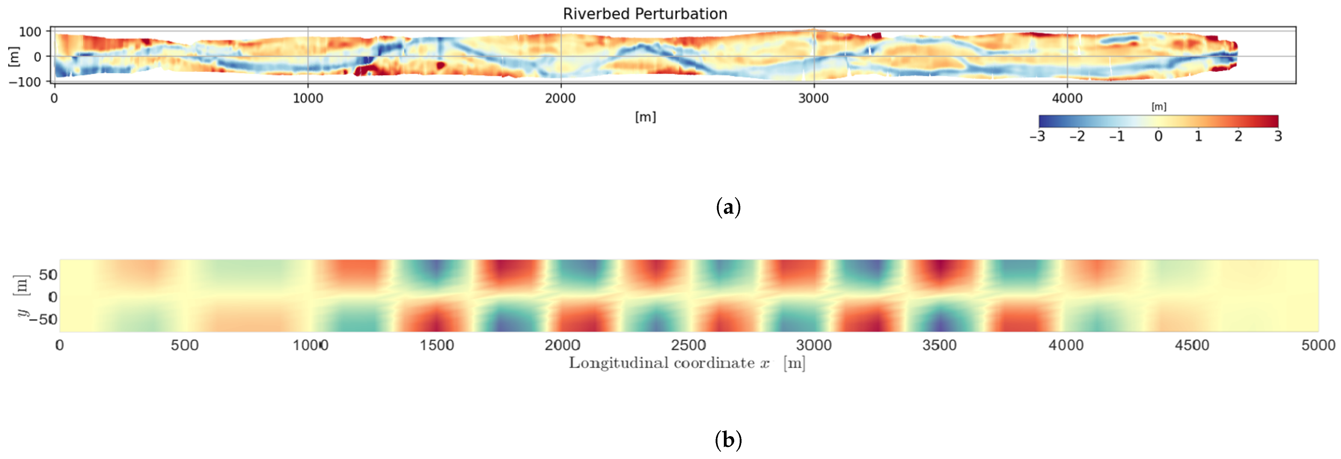 Jmse 12 02055 g017 Jmse 12 02055 g017