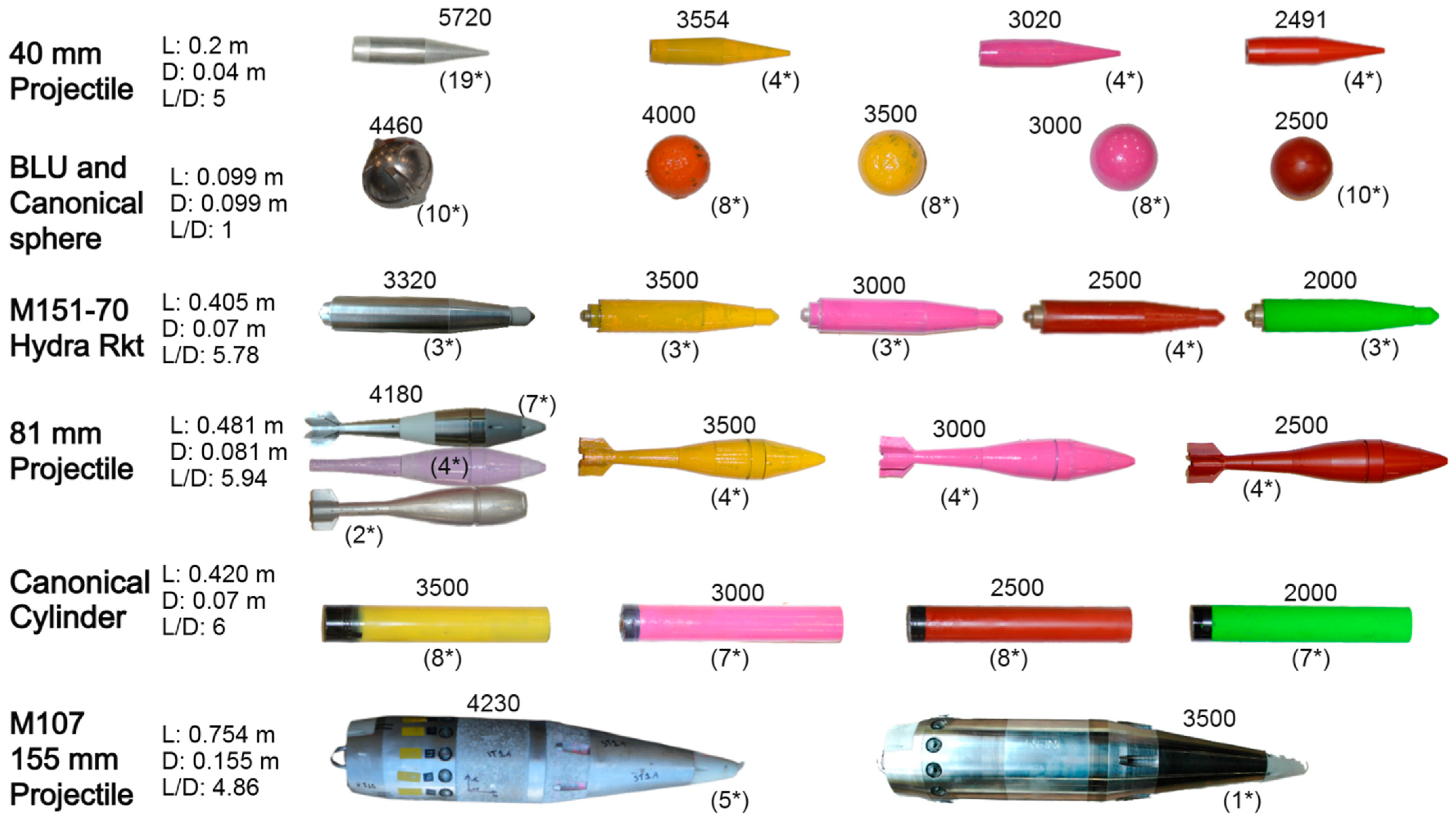 Jmse 12 02103 g003 Jmse 12 02103 g003